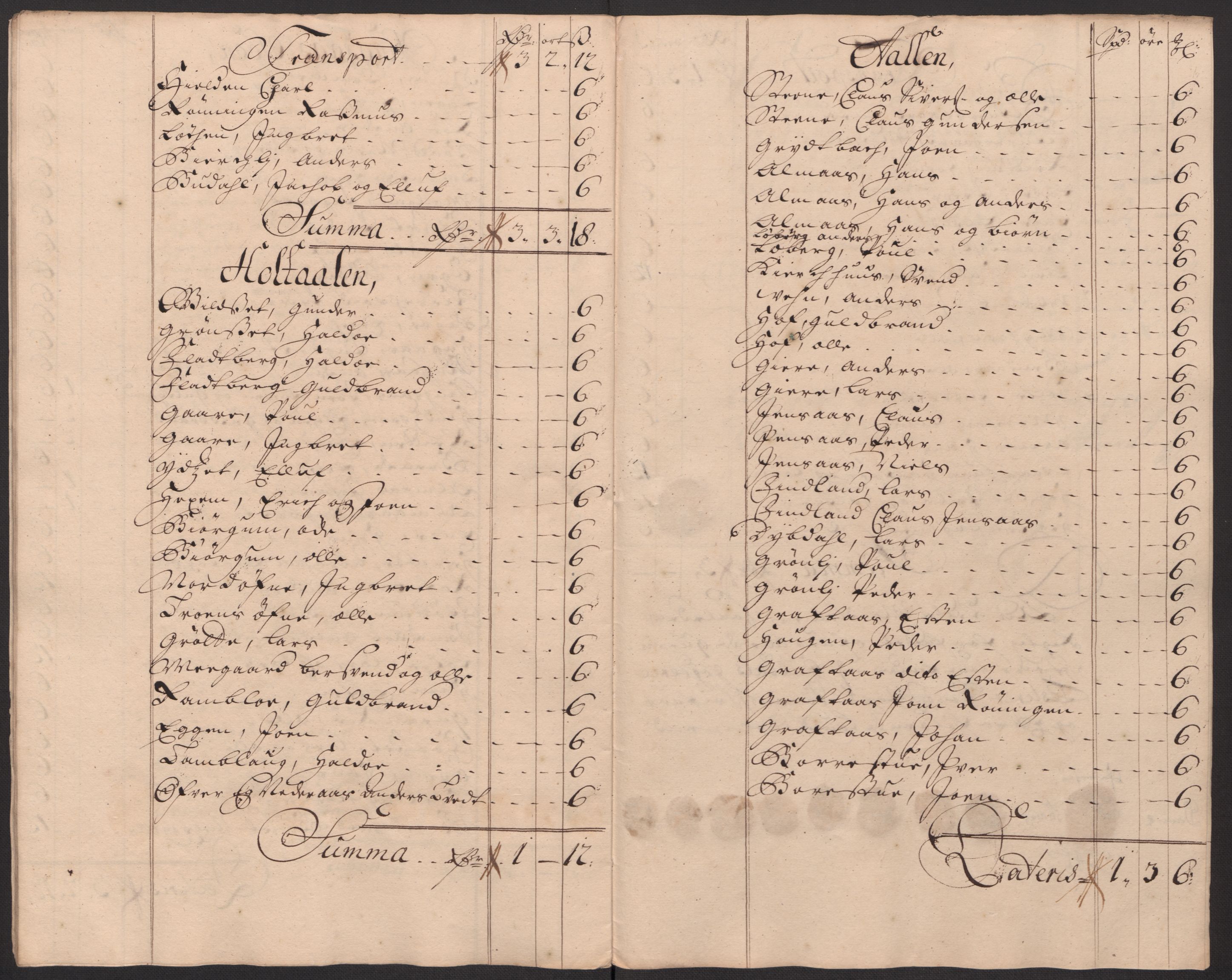 Rentekammeret inntil 1814, Reviderte regnskaper, Fogderegnskap, RA/EA-4092/R60/L3958: Fogderegnskap Orkdal og Gauldal, 1708, p. 244