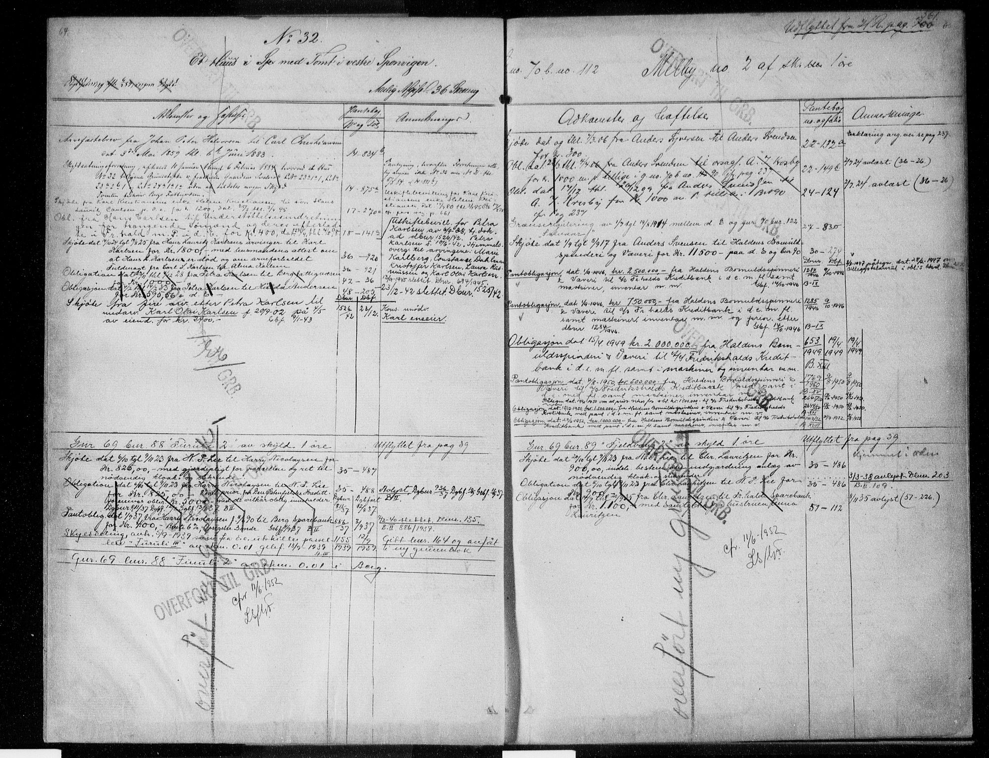 Idd og Marker sorenskriveri, AV/SAO-A-10283/G/Ga/Gac/L0005a: Mortgage register no. II 5a, 1811-1953, p. 64-65