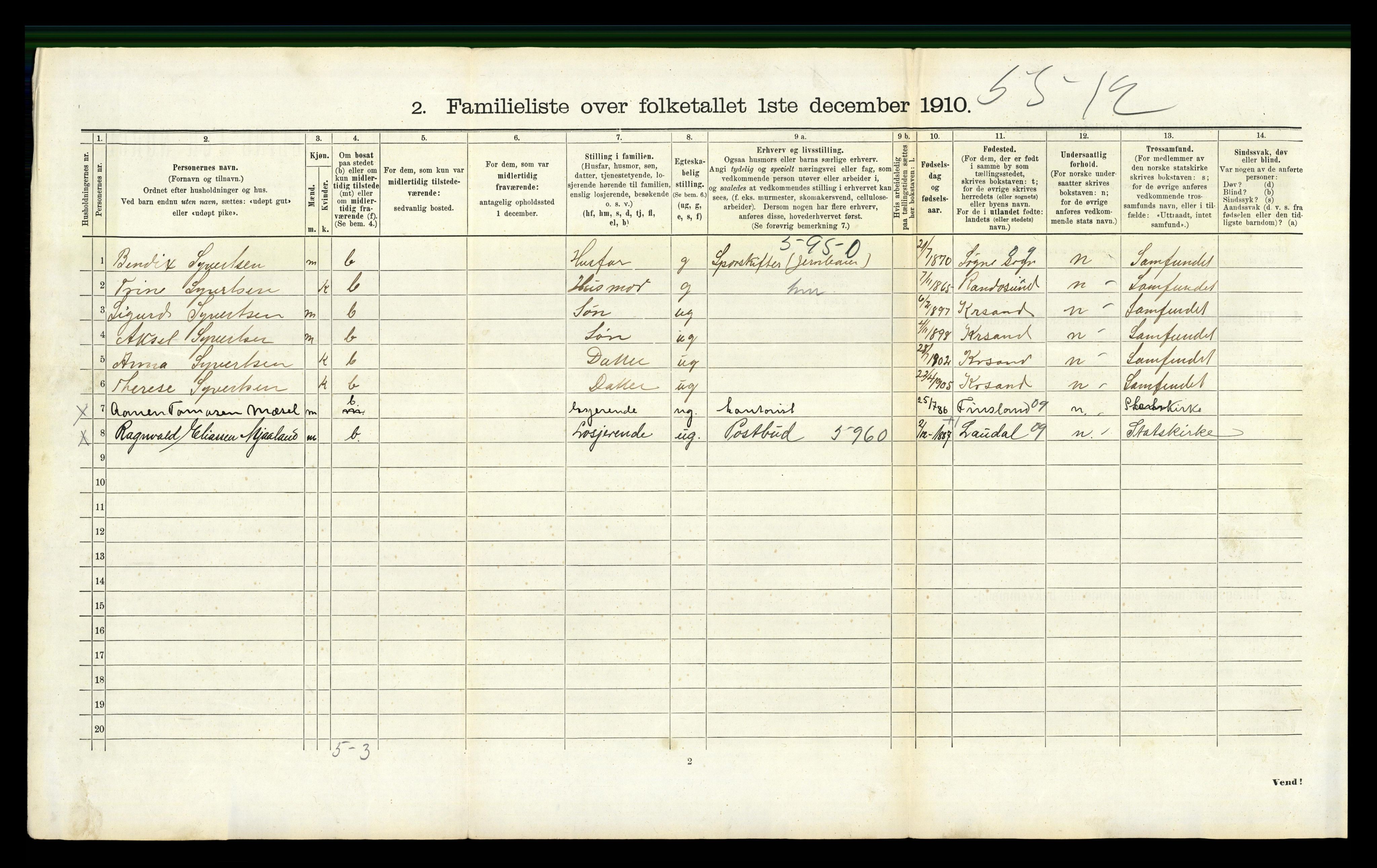 RA, 1910 census for Kristiansand, 1910, p. 3863