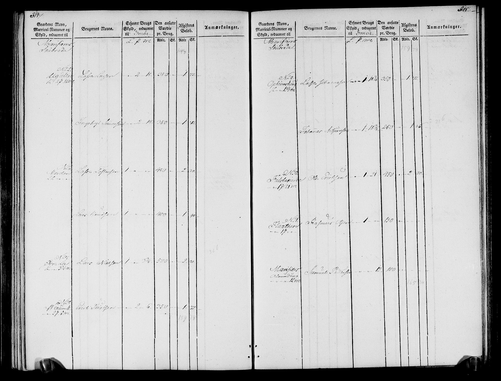 Rentekammeret inntil 1814, Realistisk ordnet avdeling, AV/RA-EA-4070/N/Ne/Nea/L0118: Ytre og Indre Sogn fogderi. Oppebørselsregister, 1803-1804, p. 163