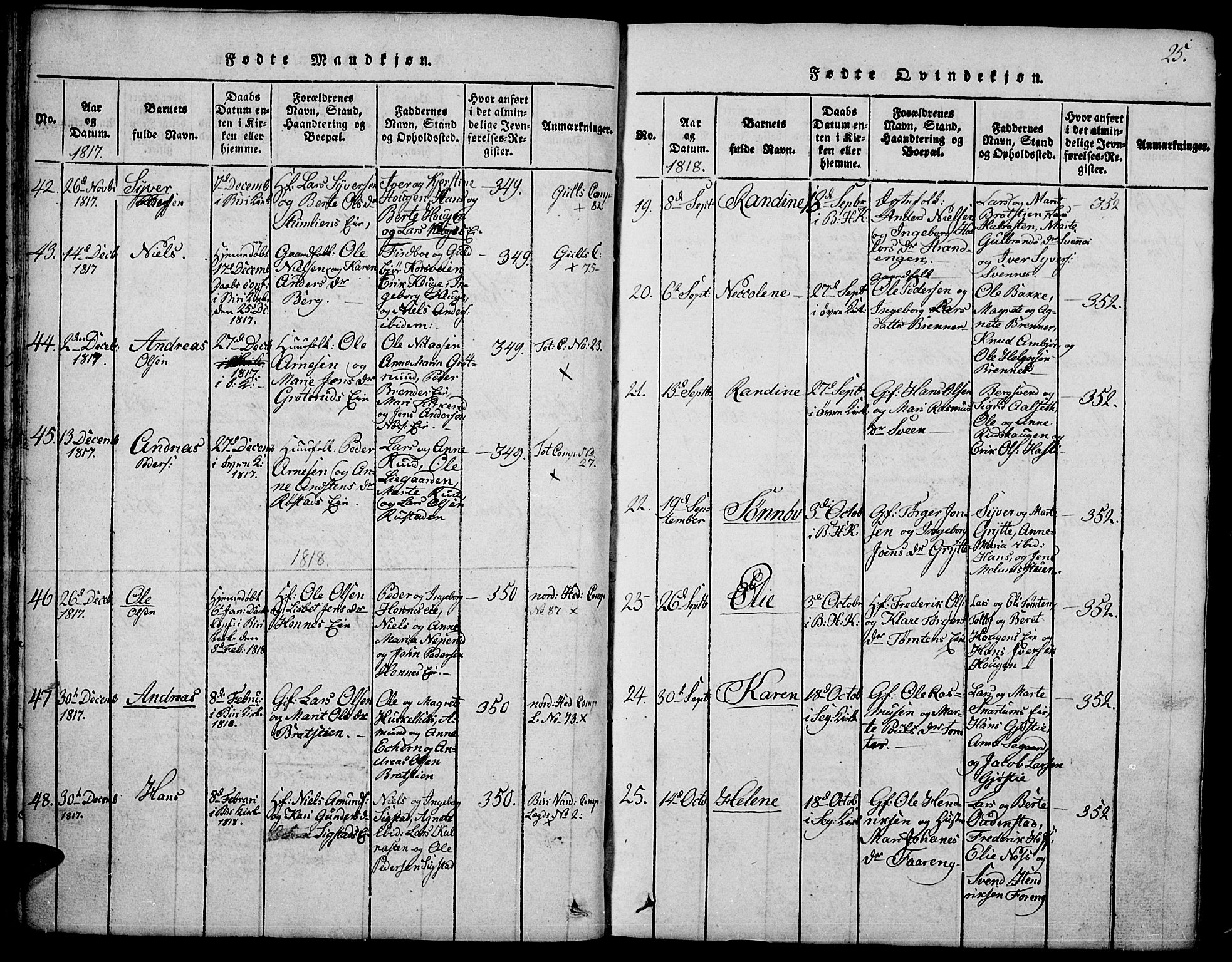 Biri prestekontor, SAH/PREST-096/H/Ha/Hab/L0001: Parish register (copy) no. 1, 1814-1828, p. 25