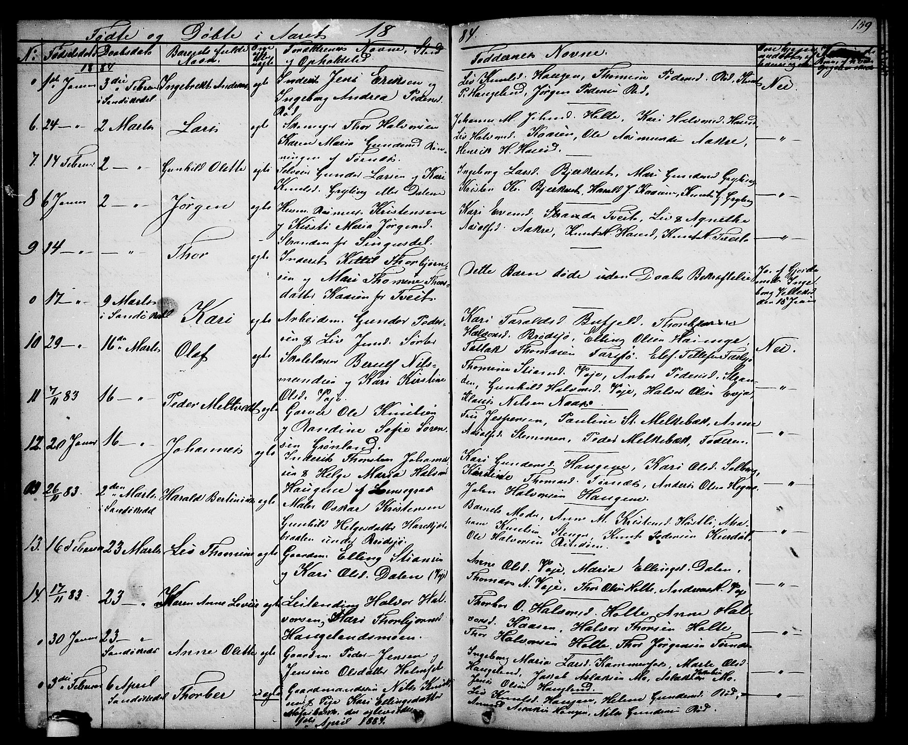 Drangedal kirkebøker, SAKO/A-258/G/Ga/L0002: Parish register (copy) no. I 2, 1856-1887, p. 159