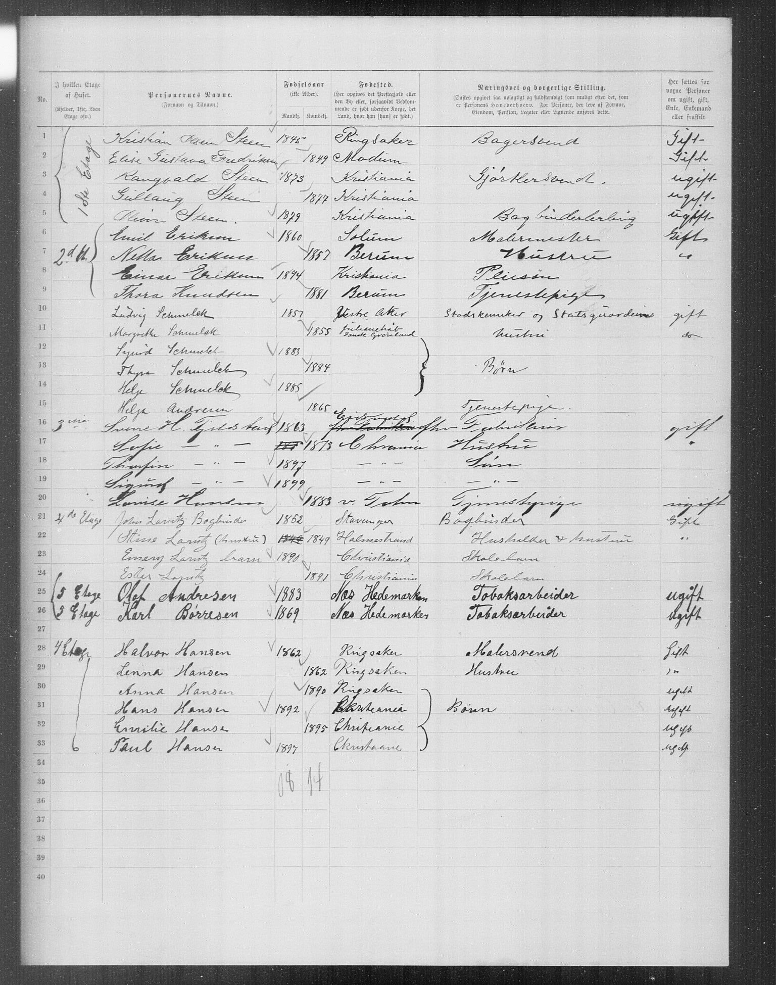 OBA, Municipal Census 1899 for Kristiania, 1899, p. 11615