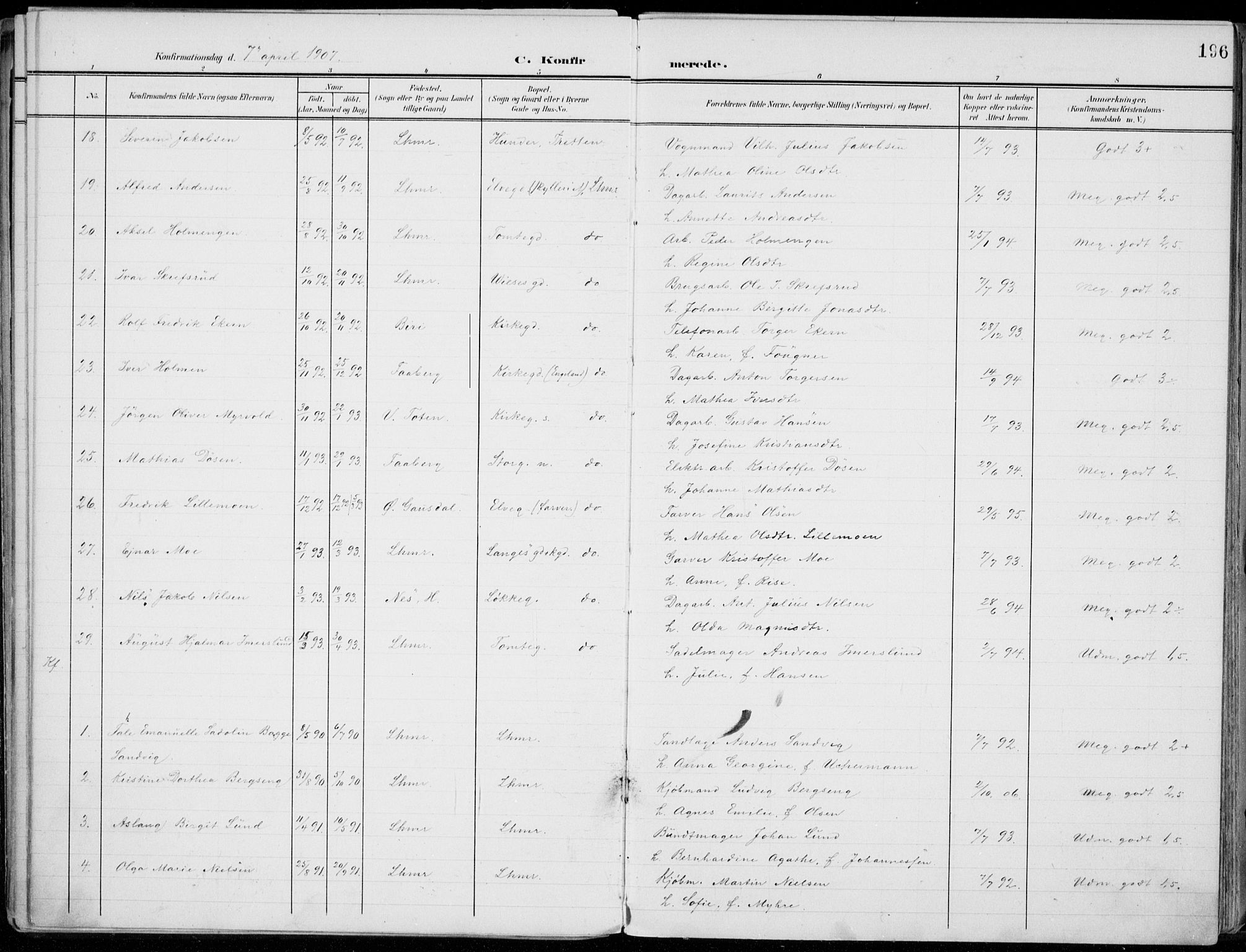 Lillehammer prestekontor, SAH/PREST-088/H/Ha/Haa/L0001: Parish register (official) no. 1, 1901-1916, p. 196