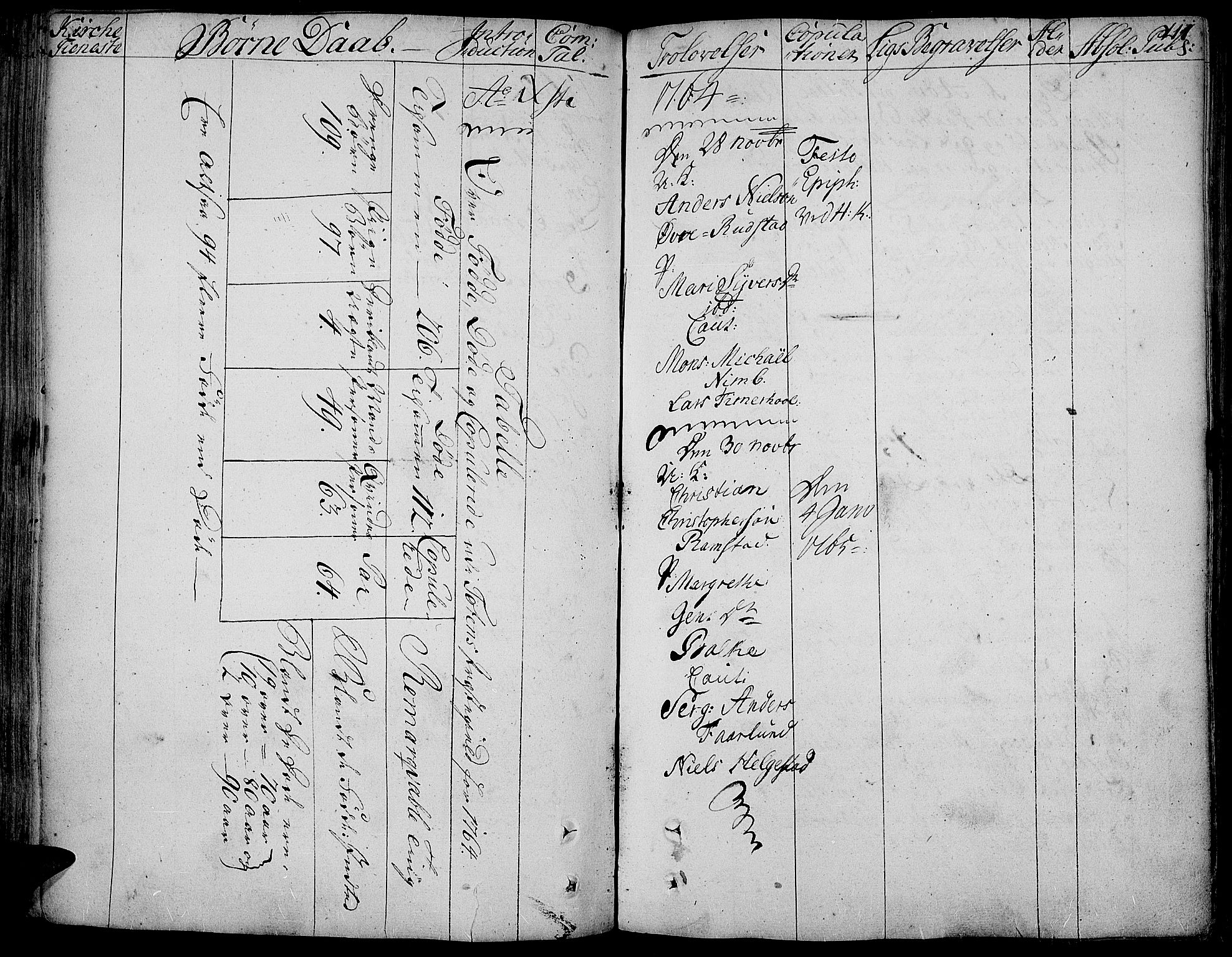 Toten prestekontor, SAH/PREST-102/H/Ha/Haa/L0005: Parish register (official) no. 5, 1761-1772, p. 111
