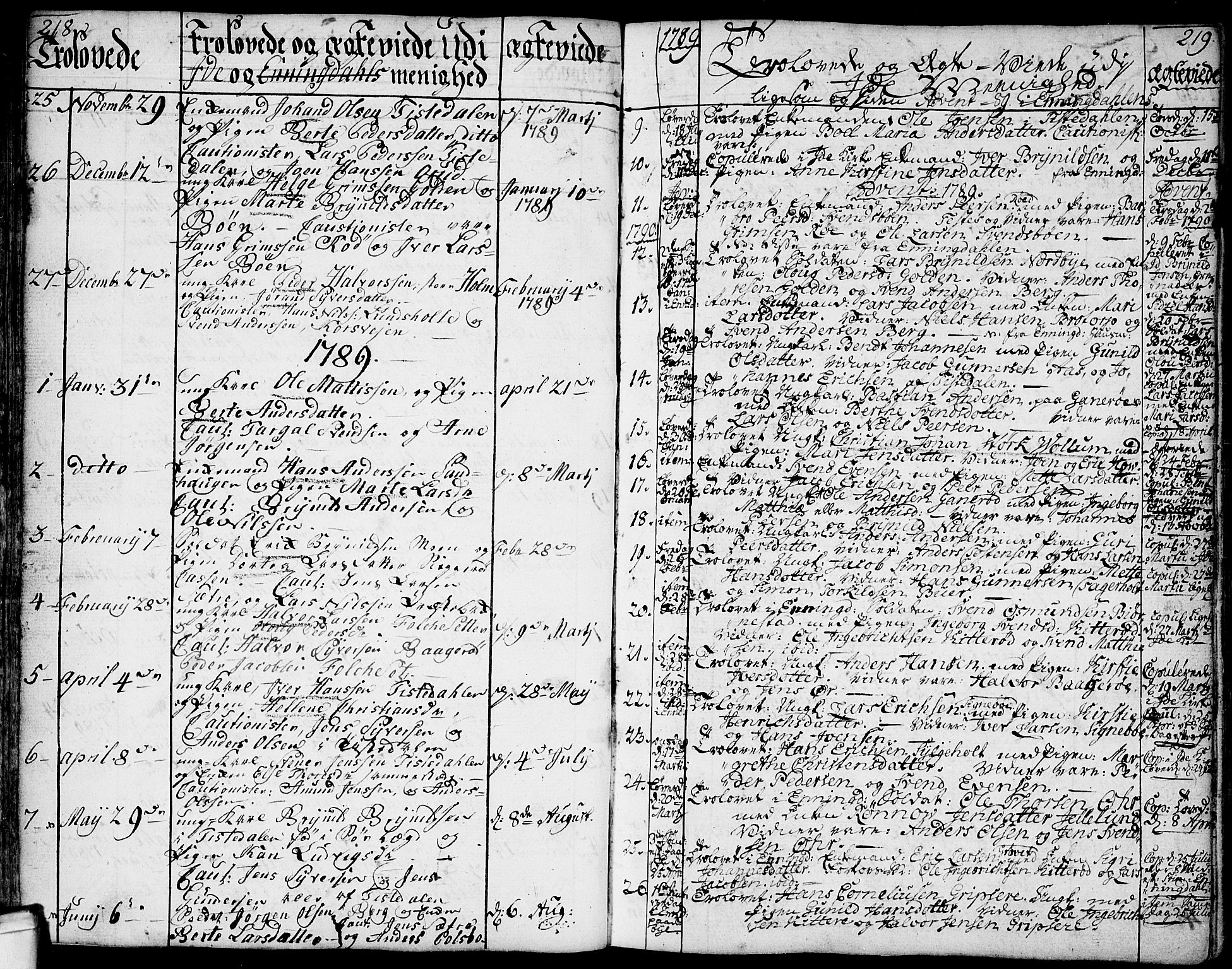 Idd prestekontor Kirkebøker, SAO/A-10911/F/Fc/L0001: Parish register (official) no. III 1, 1770-1814, p. 218-219