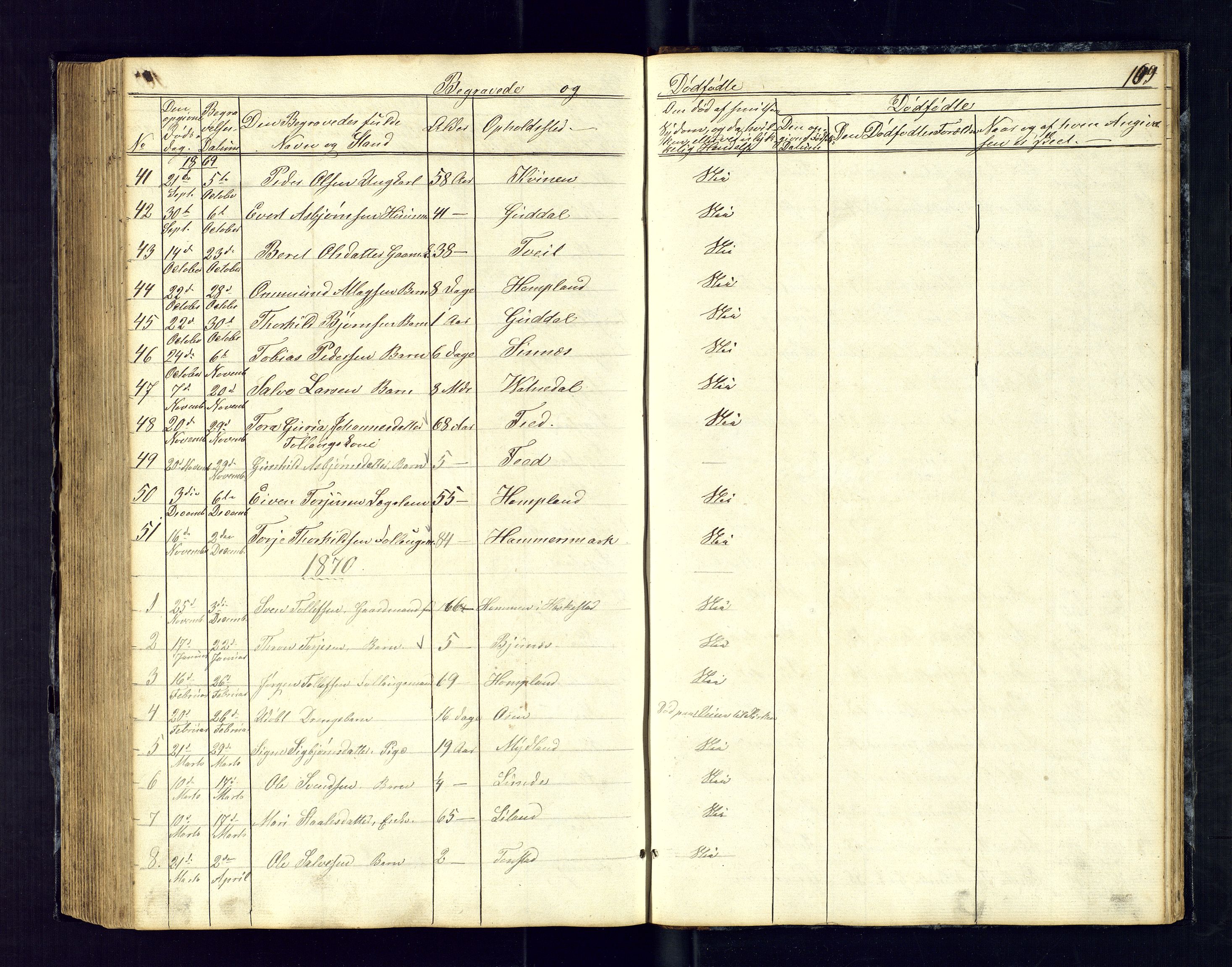 Sirdal sokneprestkontor, SAK/1111-0036/F/Fb/Fbb/L0002: Parish register (copy) no. B-2, 1848-1878, p. 169