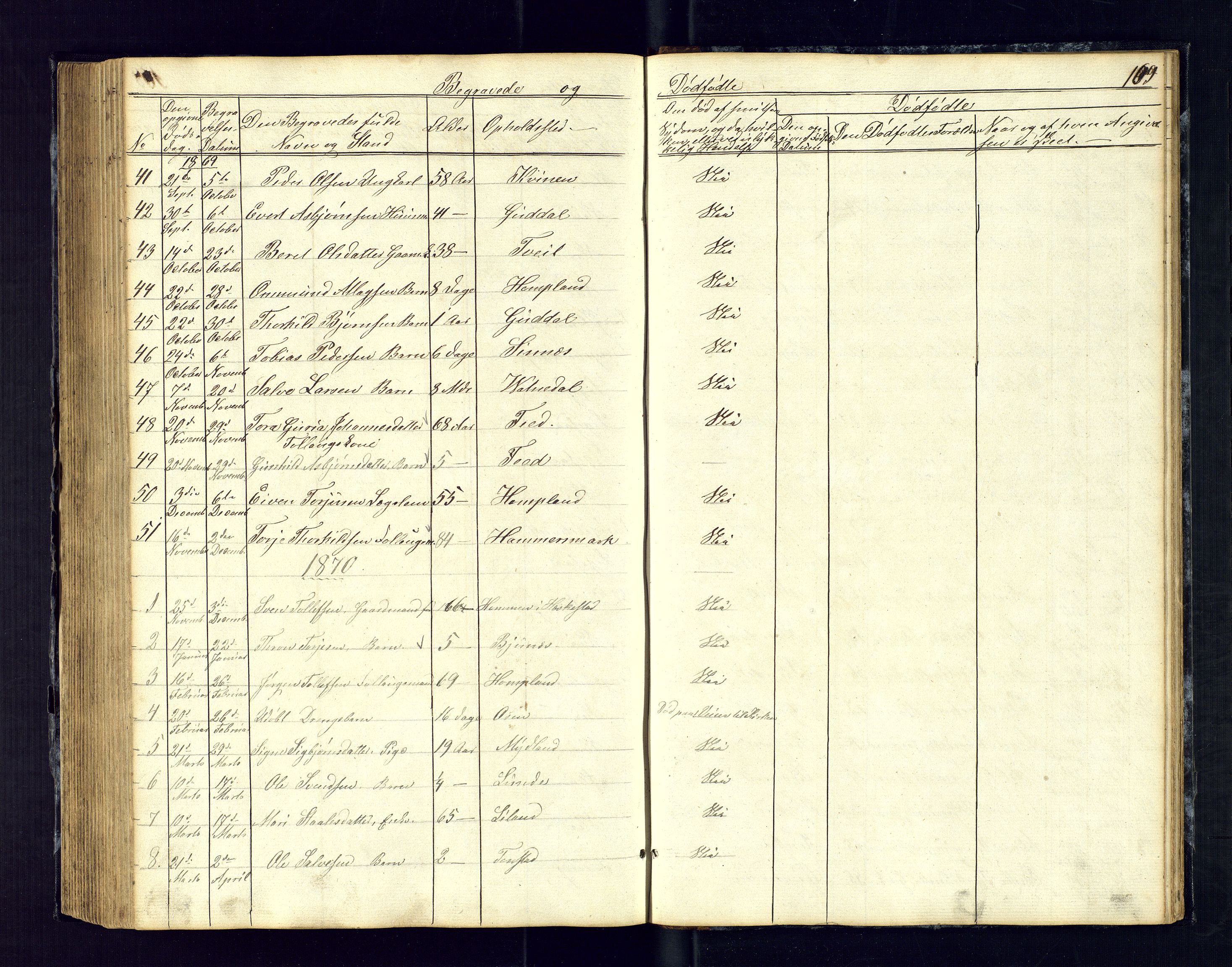 Sirdal sokneprestkontor, AV/SAK-1111-0036/F/Fb/Fbb/L0002: Parish register (copy) no. B-2, 1848-1878, p. 169