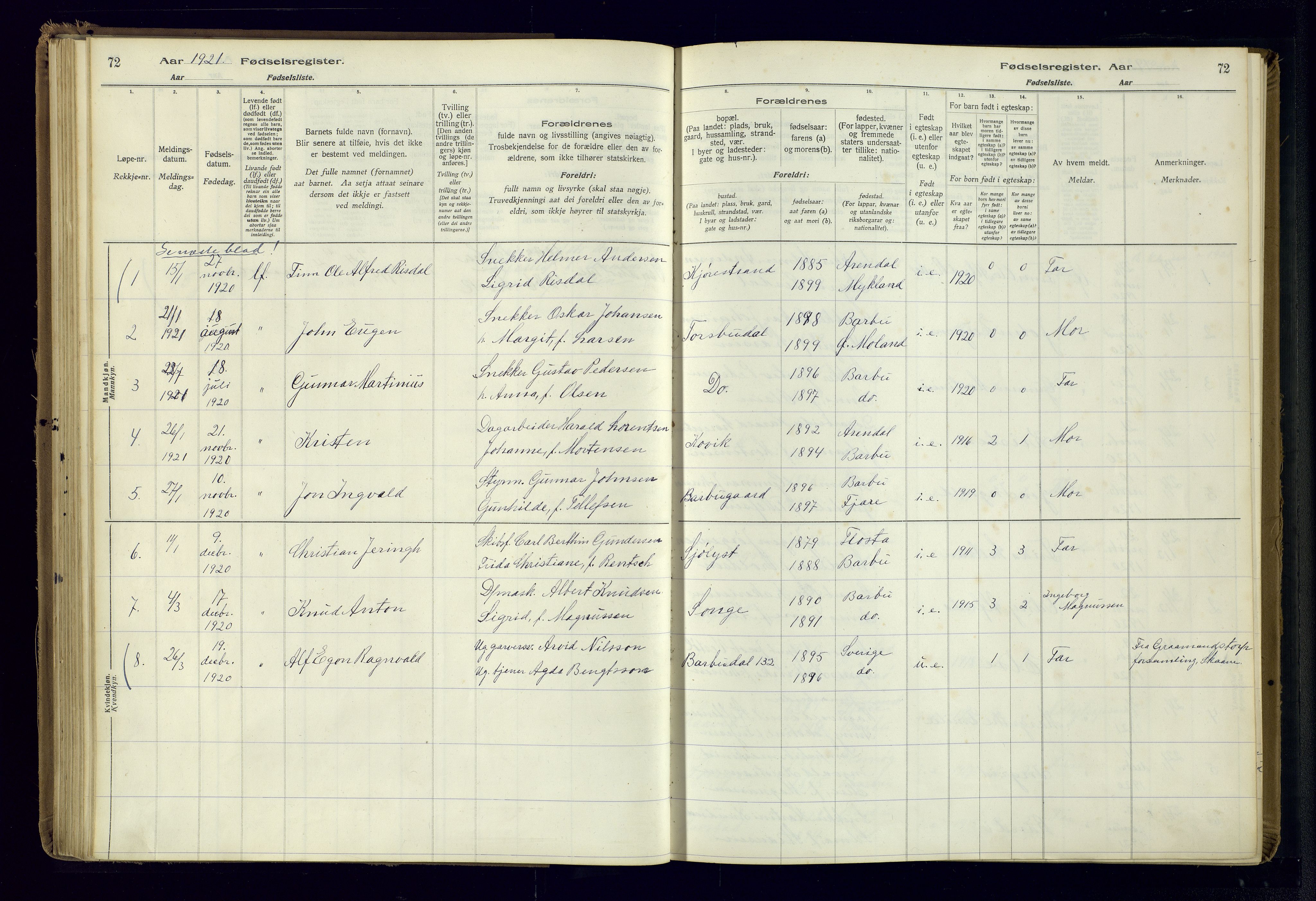 Barbu sokneprestkontor, AV/SAK-1111-0003/J/Ja/L0001: Birth register no. A-VIII-1, 1916-1937, p. 72