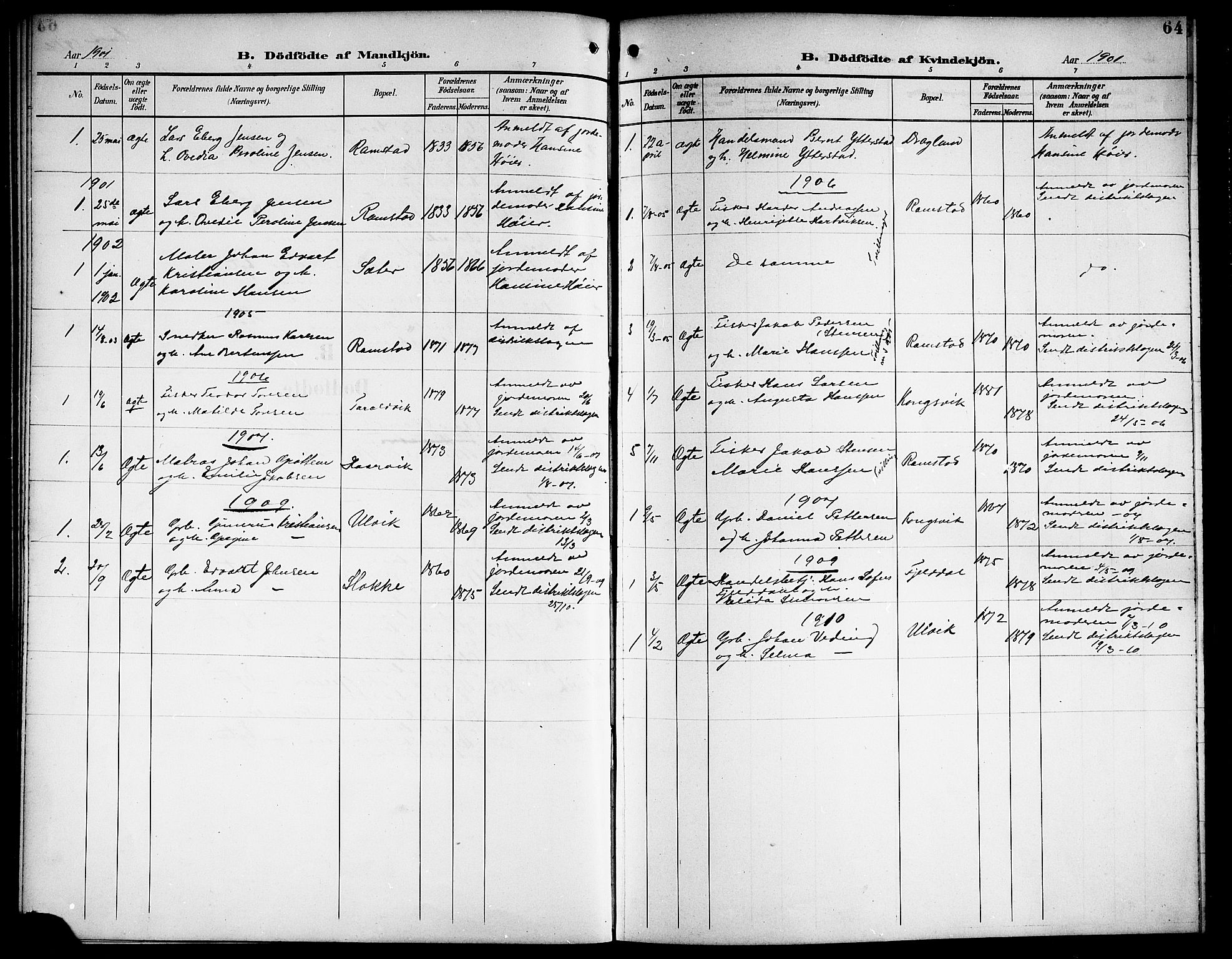 Ministerialprotokoller, klokkerbøker og fødselsregistre - Nordland, AV/SAT-A-1459/865/L0932: Parish register (copy) no. 865C04, 1901-1917, p. 64