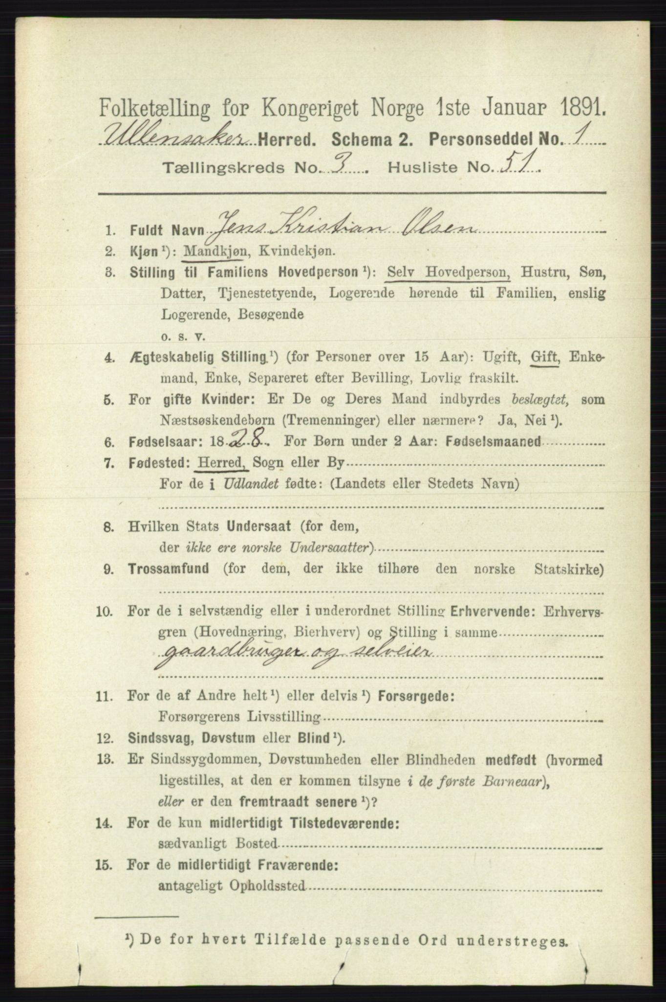RA, 1891 census for 0235 Ullensaker, 1891, p. 1409