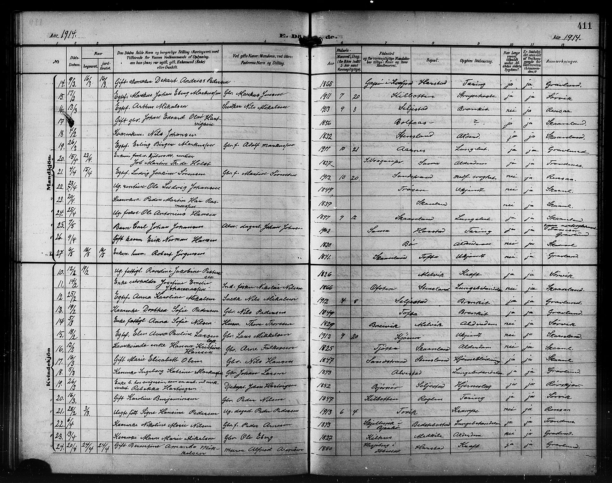 Trondenes sokneprestkontor, SATØ/S-1319/H/Hb/L0012klokker: Parish register (copy) no. 12, 1907-1916, p. 411