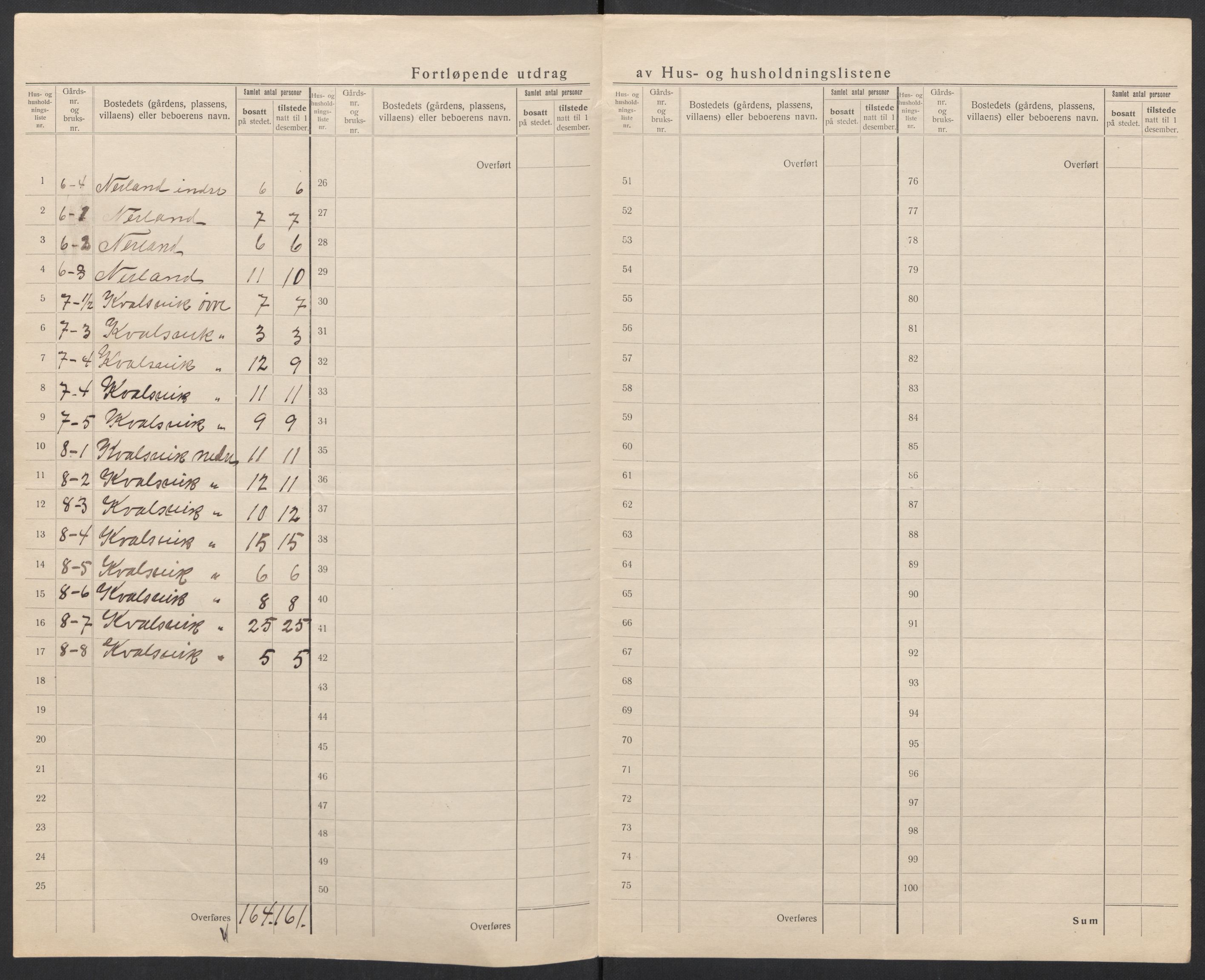 SAT, 1920 census for Herøy (MR), 1920, p. 10