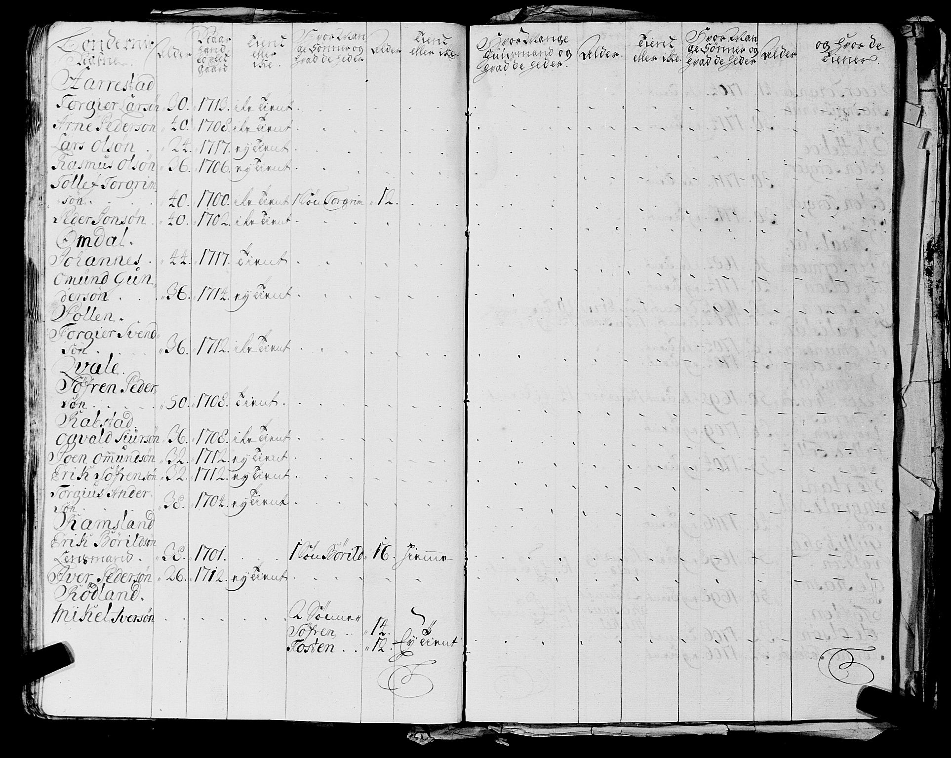 Fylkesmannen i Rogaland, AV/SAST-A-101928/99/3/325/325CA, 1655-1832, p. 2209