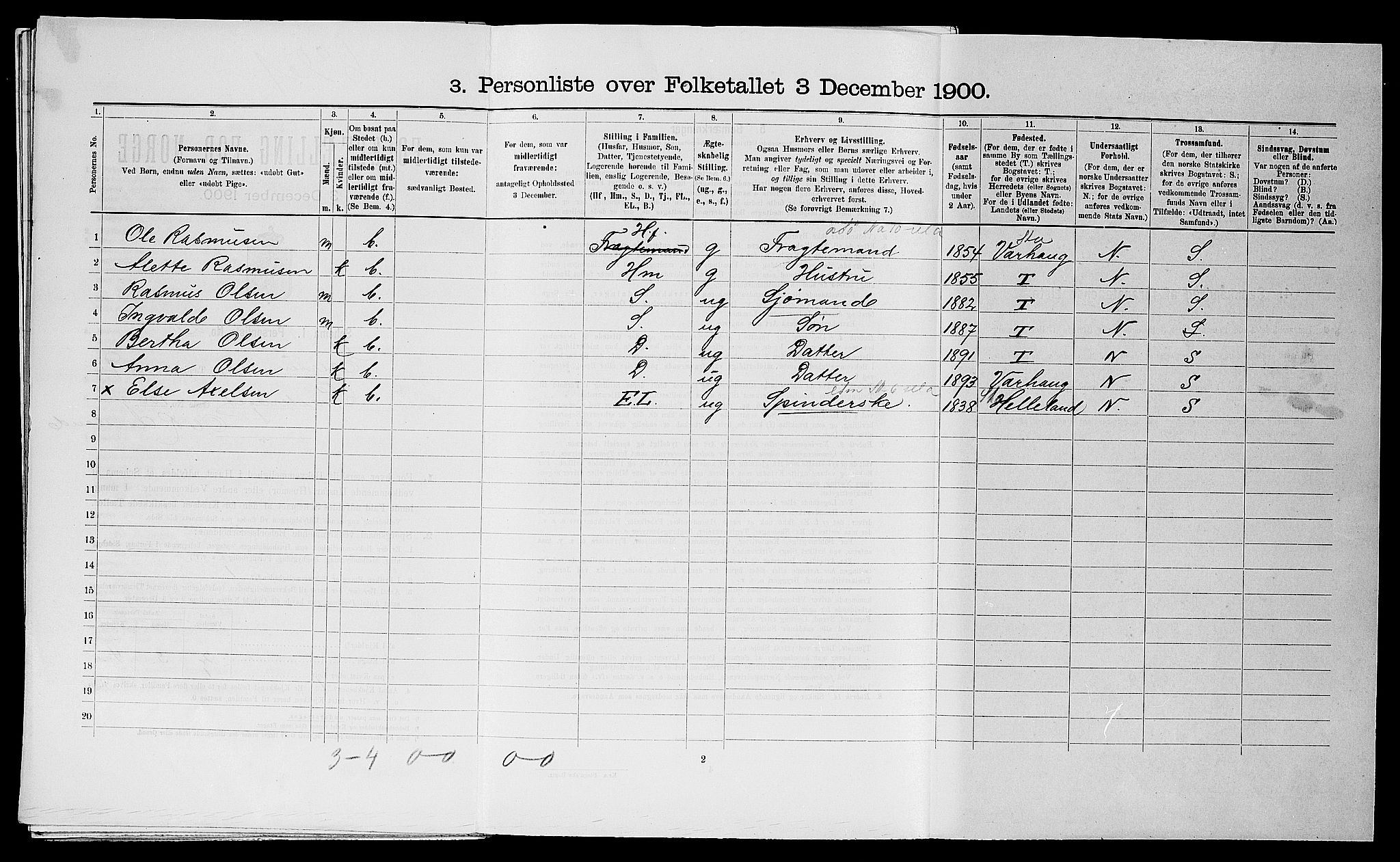 SAST, 1900 census for Egersund, 1900, p. 842