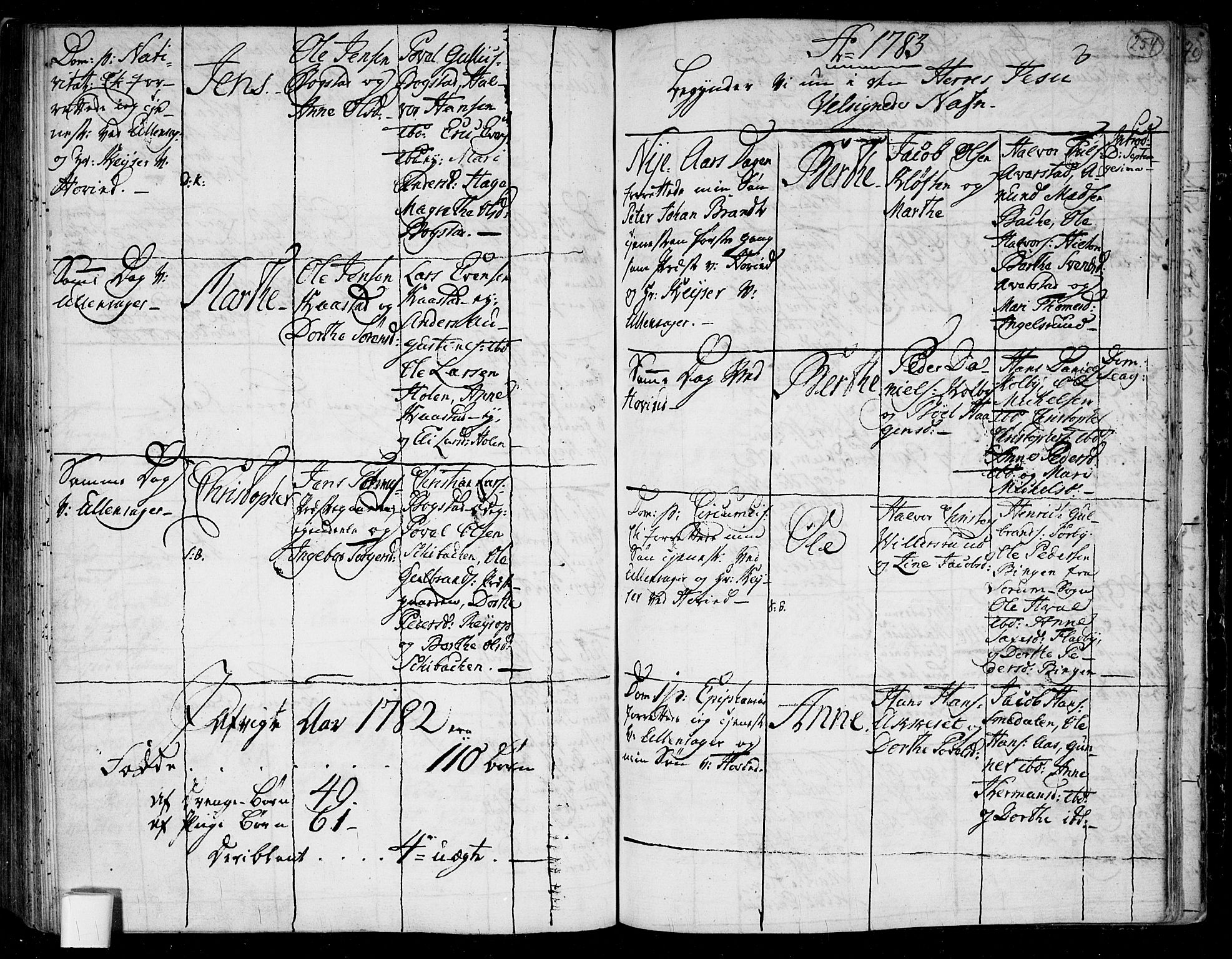 Ullensaker prestekontor Kirkebøker, SAO/A-10236a/F/Fa/L0006: Parish register (official) no. I 6, 1762-1785, p. 254