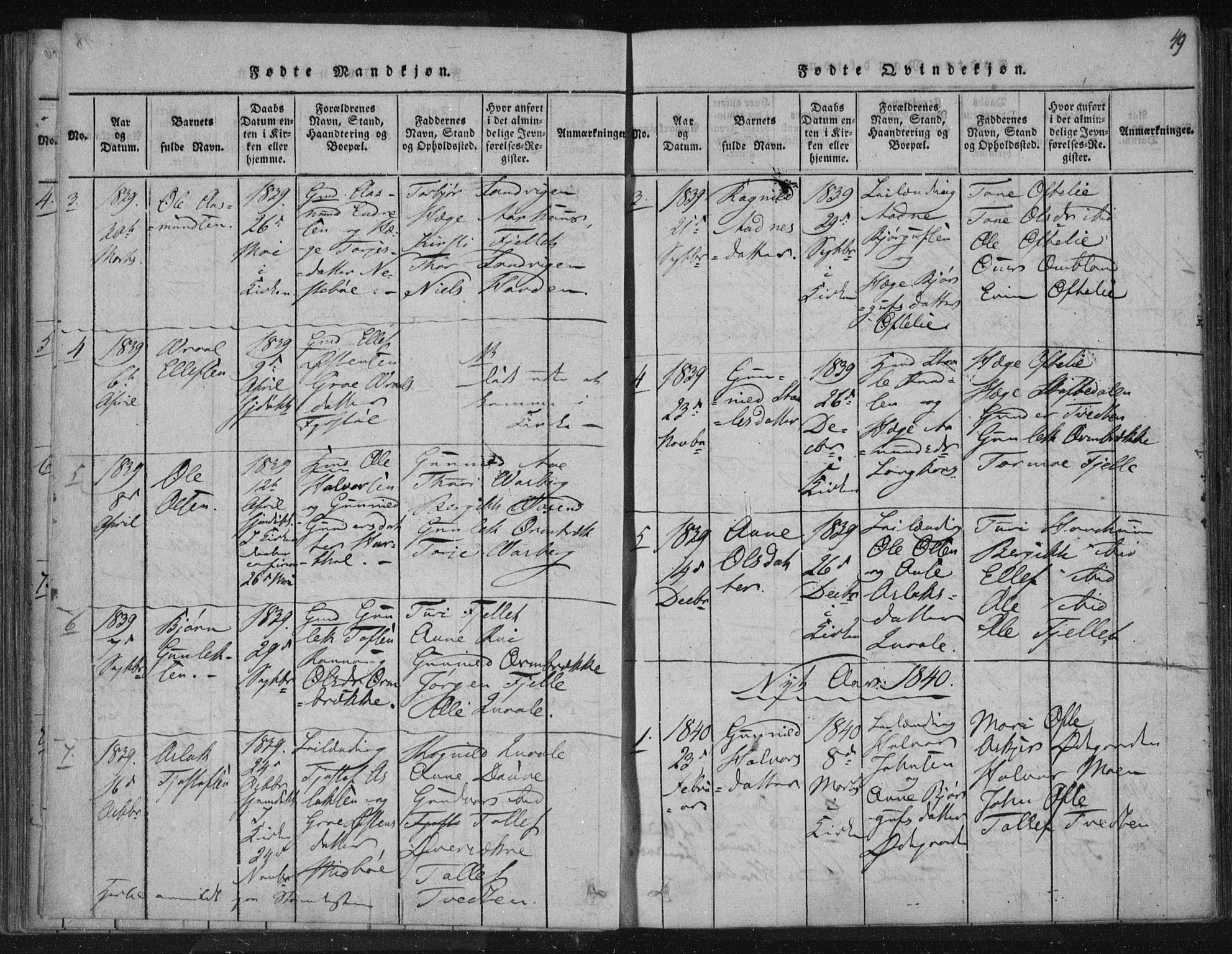 Lårdal kirkebøker, SAKO/A-284/F/Fc/L0001: Parish register (official) no. III 1, 1815-1860, p. 49