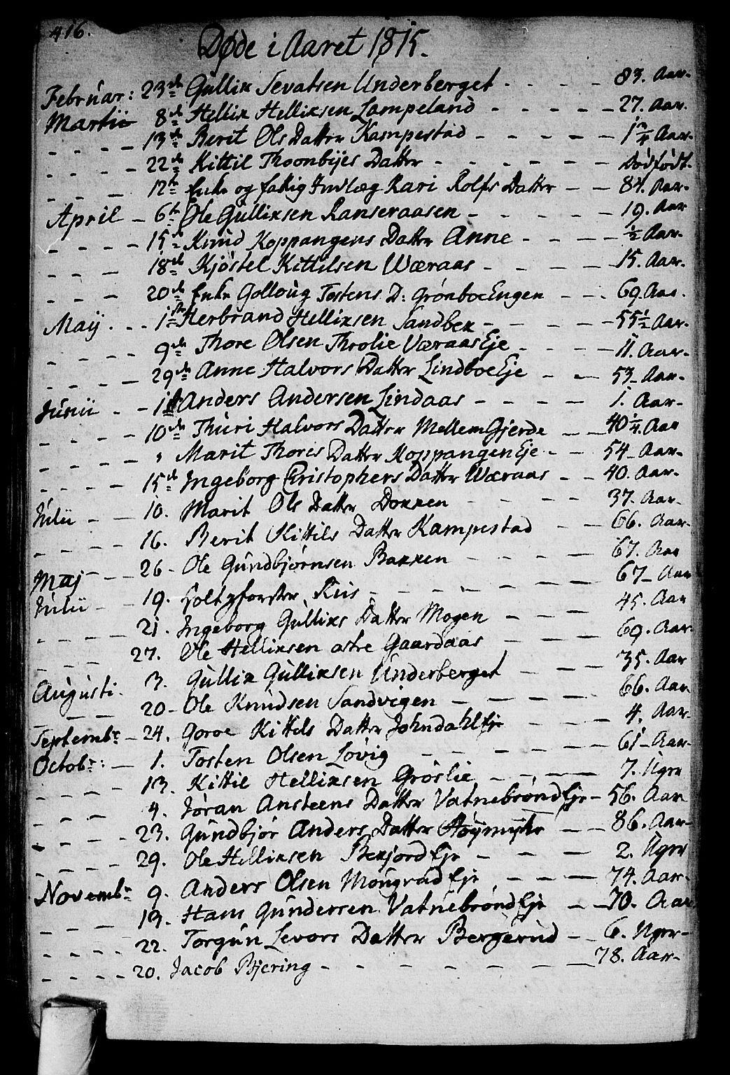 Flesberg kirkebøker, SAKO/A-18/F/Fa/L0004: Parish register (official) no. I 4, 1788-1815, p. 416-417