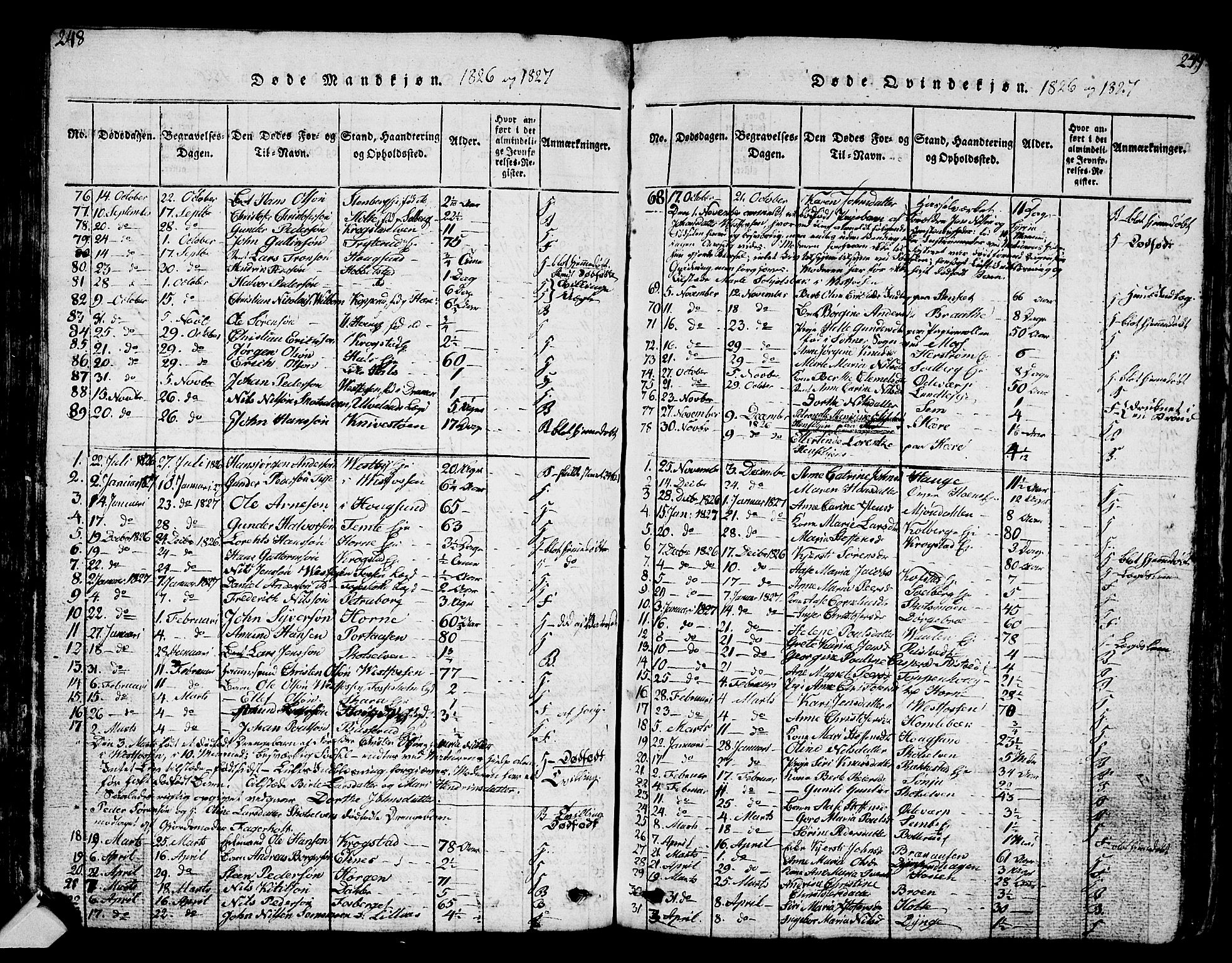 Eiker kirkebøker, AV/SAKO-A-4/G/Ga/L0001: Parish register (copy) no. I 1, 1814-1832, p. 248-249