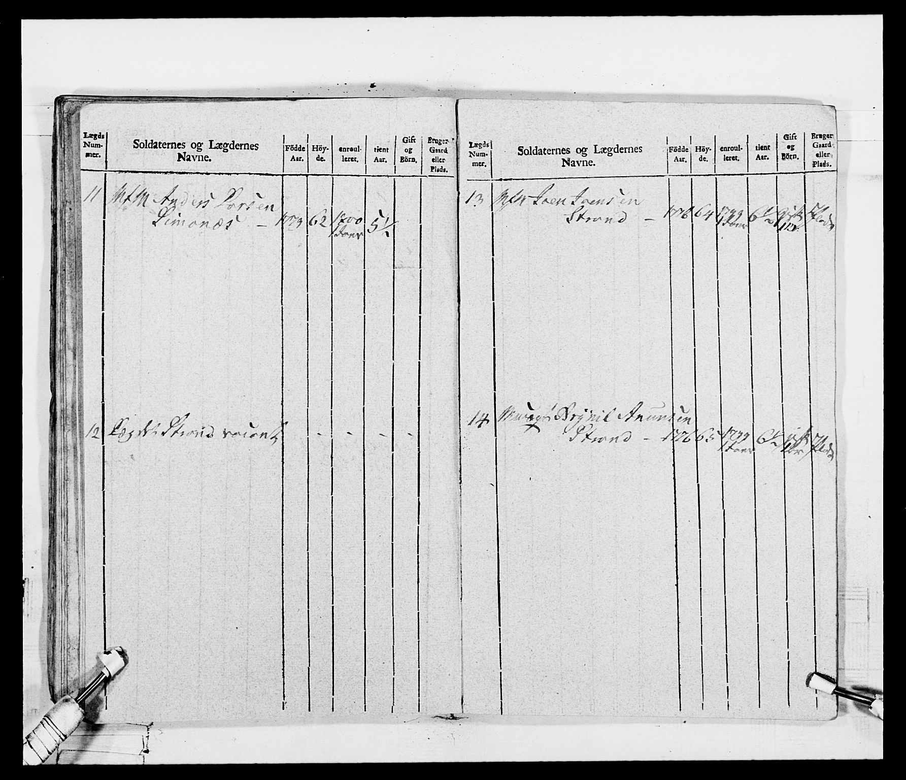 Generalitets- og kommissariatskollegiet, Det kongelige norske kommissariatskollegium, AV/RA-EA-5420/E/Eh/L0115: Telemarkske nasjonale infanteriregiment, 1802-1805, p. 637