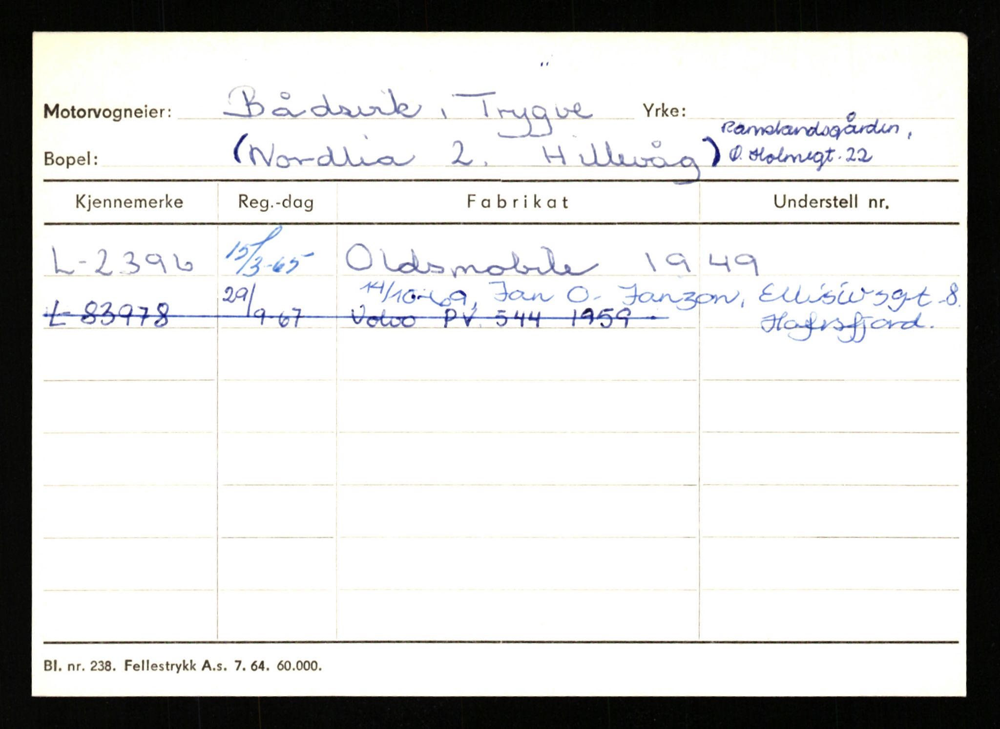 Stavanger trafikkstasjon, AV/SAST-A-101942/0/H/L0005: Bue - Dahlstrøm, 1930-1971, p. 1947