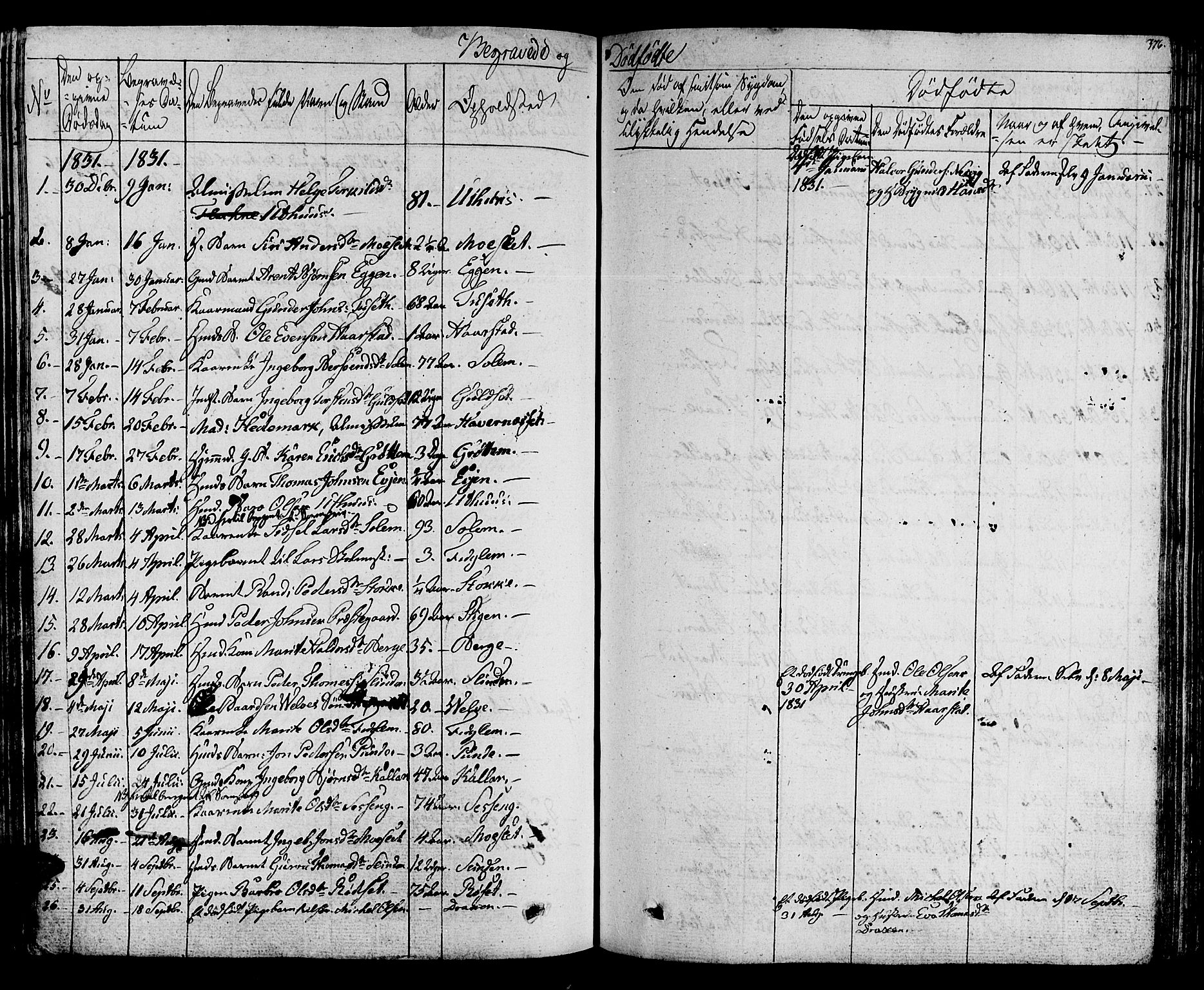 Ministerialprotokoller, klokkerbøker og fødselsregistre - Sør-Trøndelag, AV/SAT-A-1456/695/L1143: Parish register (official) no. 695A05 /1, 1824-1842, p. 376