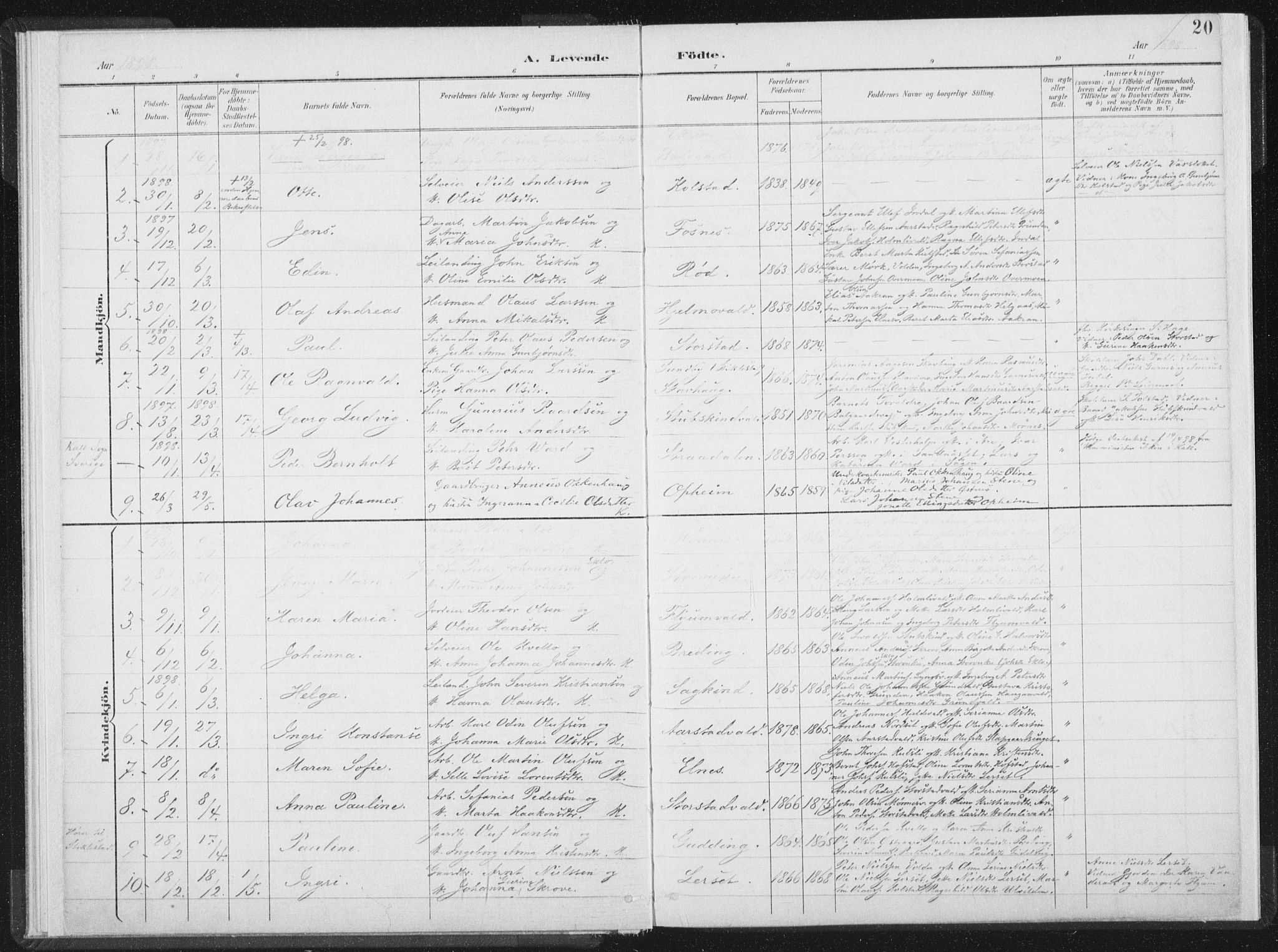 Ministerialprotokoller, klokkerbøker og fødselsregistre - Nord-Trøndelag, SAT/A-1458/724/L0263: Parish register (official) no. 724A01, 1891-1907, p. 20