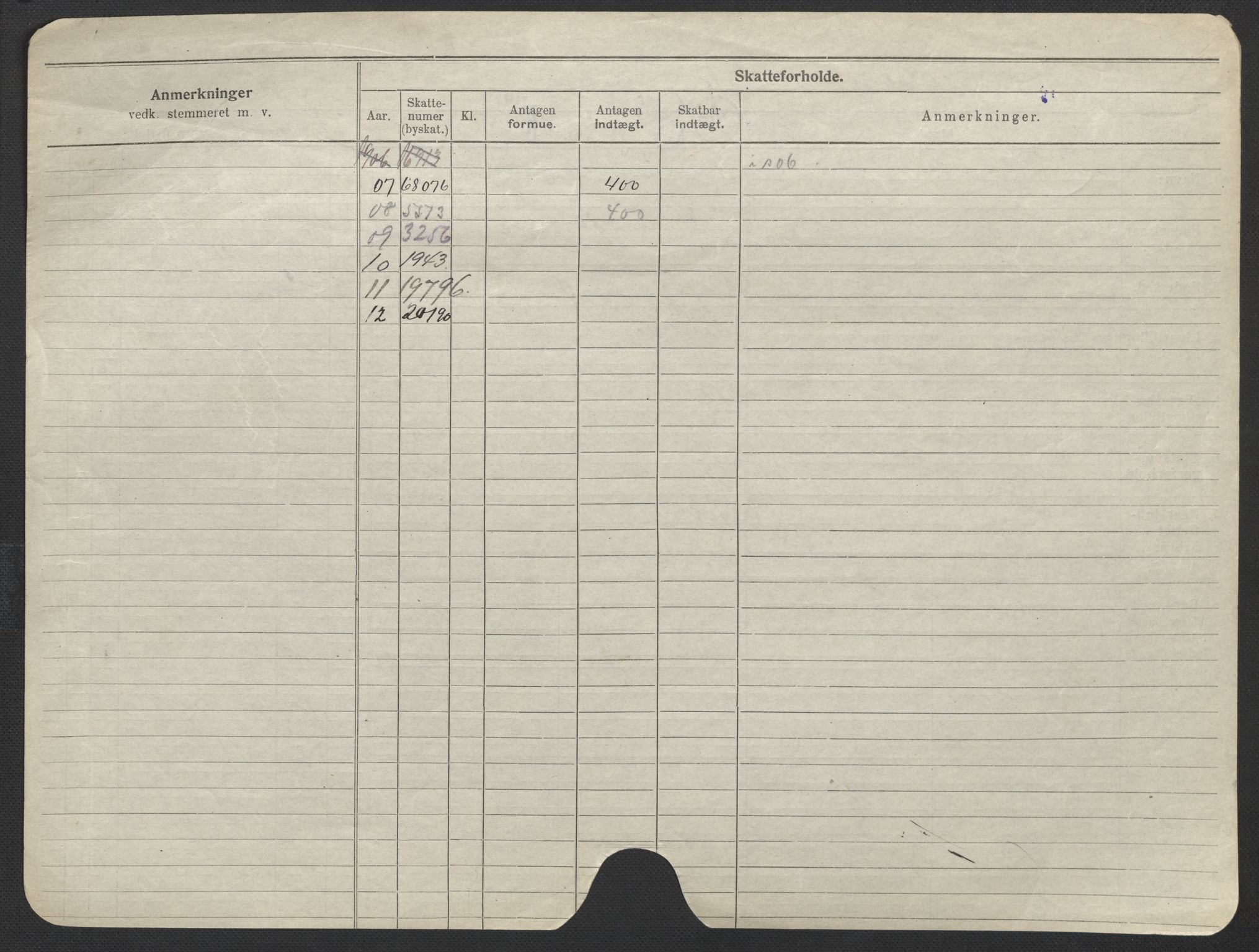 Oslo folkeregister, Registerkort, AV/SAO-A-11715/F/Fa/Fac/L0018: Kvinner, 1906-1914, p. 62b