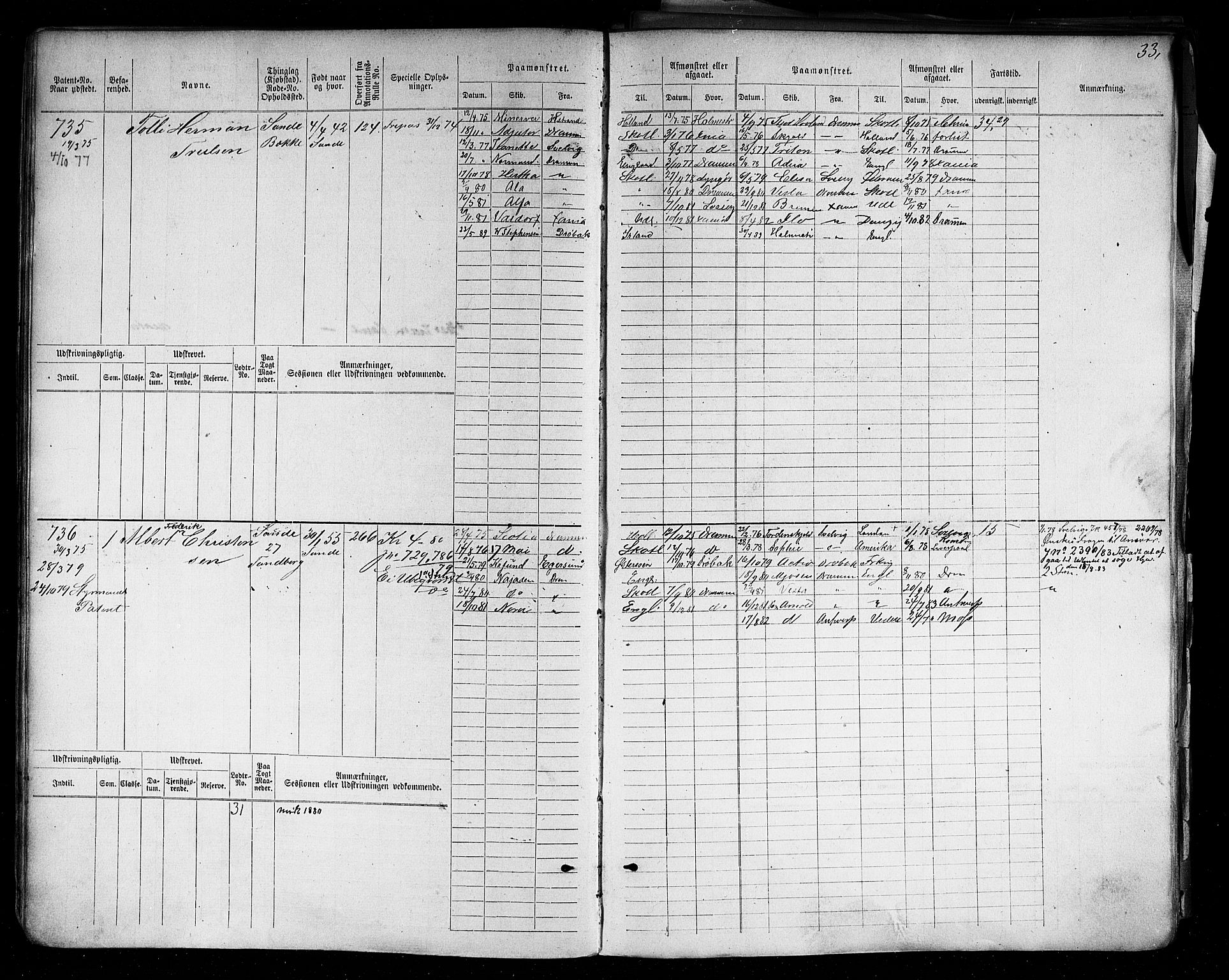 Holmestrand innrulleringskontor, AV/SAKO-A-1151/F/Fc/L0004: Hovedrulle, 1872-1913, p. 36