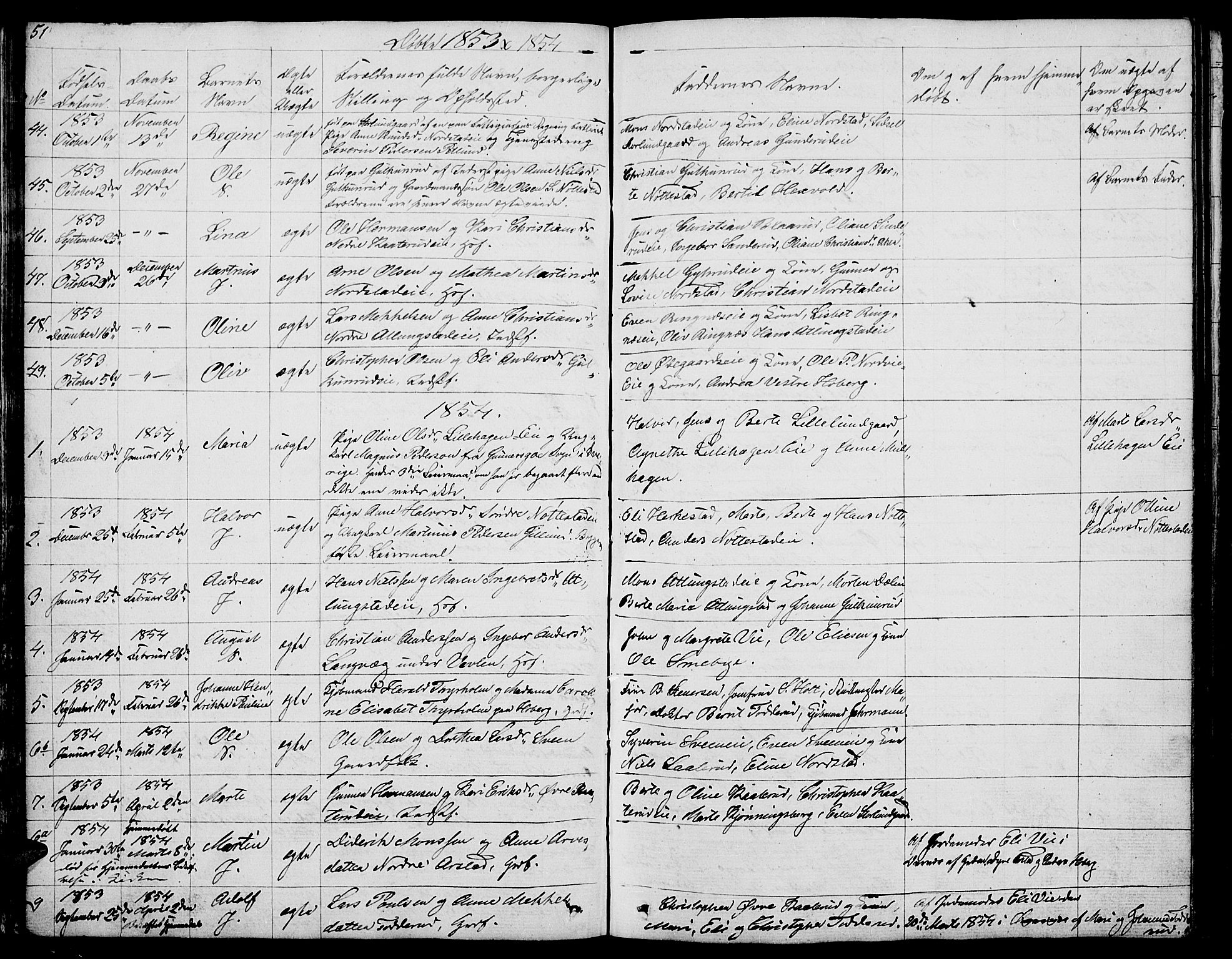 Stange prestekontor, SAH/PREST-002/L/L0002: Parish register (copy) no. 2, 1838-1879, p. 51
