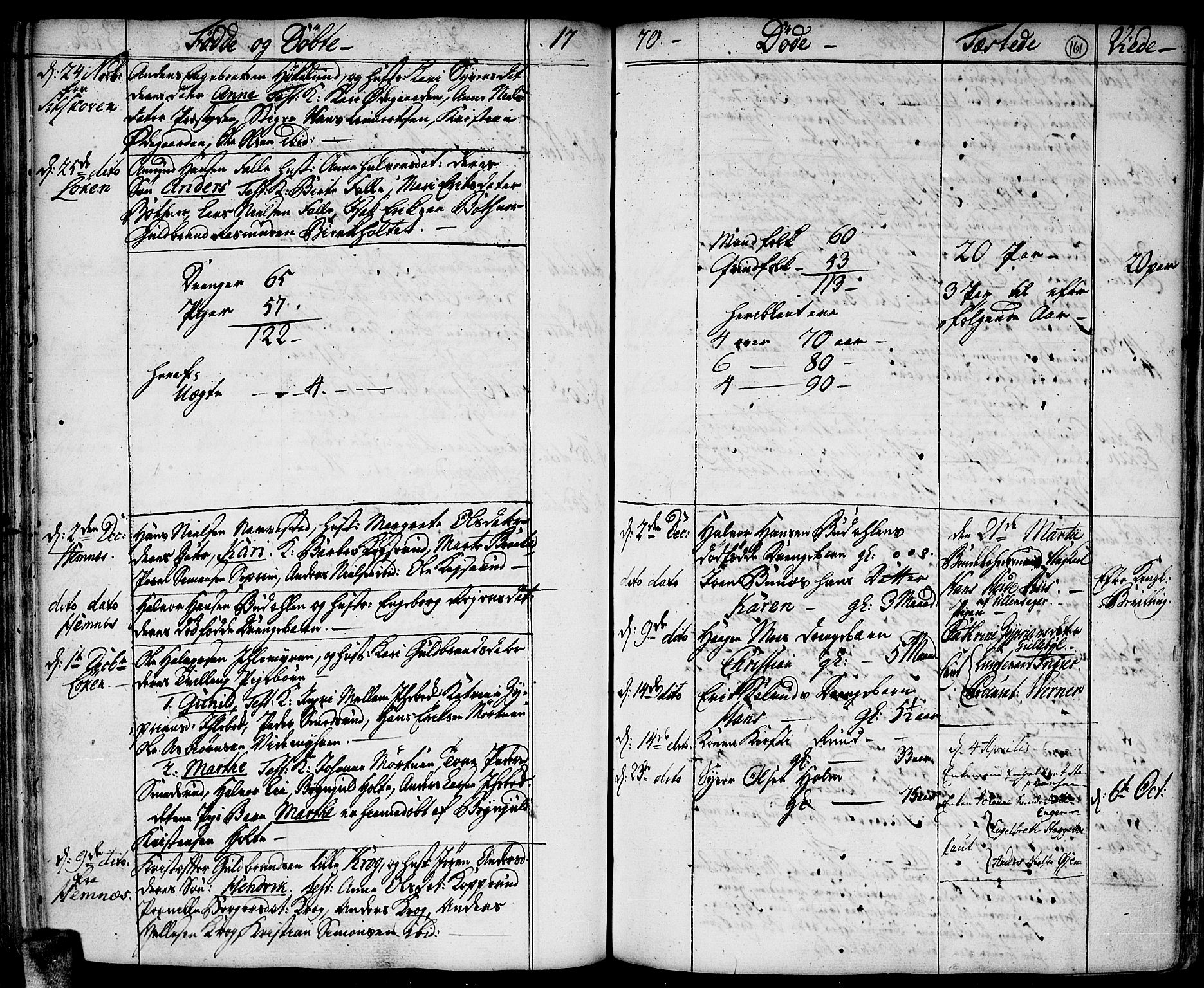 Høland prestekontor Kirkebøker, AV/SAO-A-10346a/F/Fa/L0004: Parish register (official) no. I 4, 1757-1780, p. 161