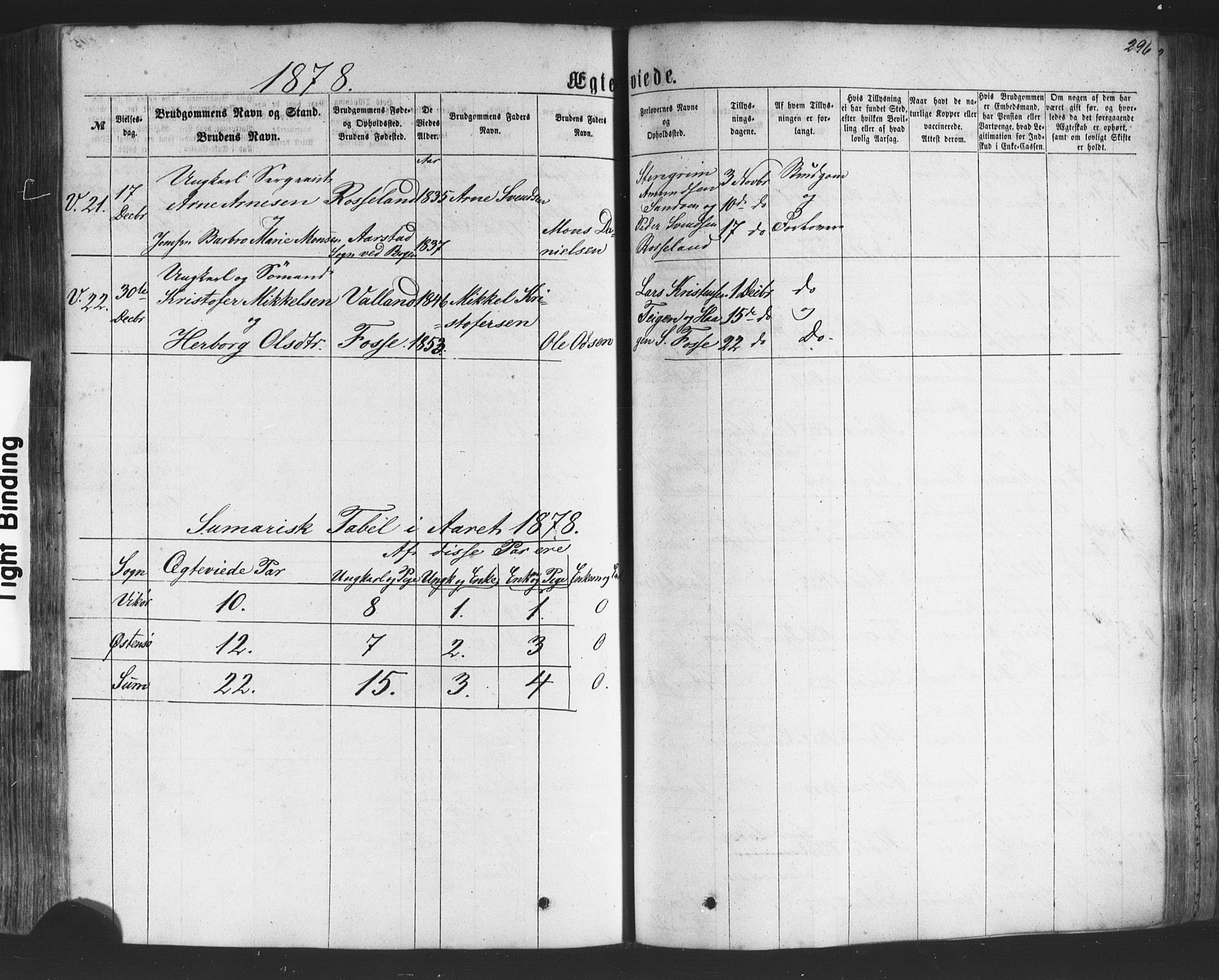 Kvam sokneprestembete, SAB/A-76201/H/Haa: Parish register (official) no. A 9, 1864-1879, p. 296