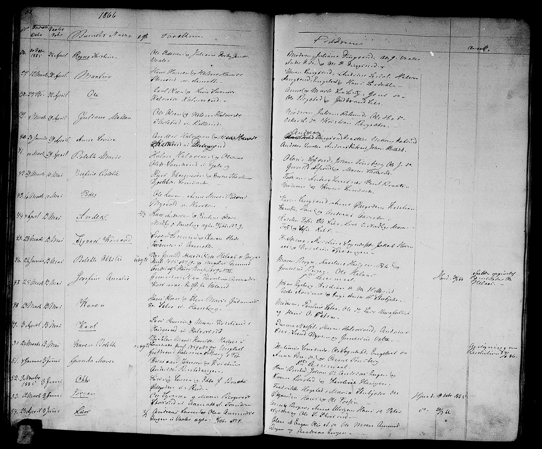 Aurskog prestekontor Kirkebøker, AV/SAO-A-10304a/G/Ga/L0003: Parish register (copy) no. I 3, 1858-1883, p. 51