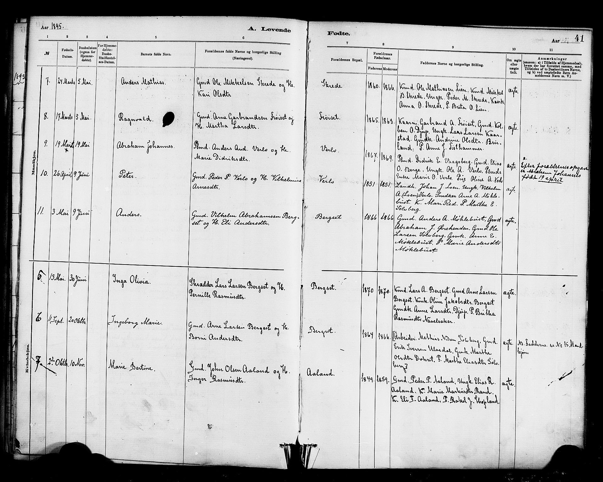 Innvik sokneprestembete, AV/SAB-A-80501: Parish register (official) no. D 1, 1879-1900, p. 41