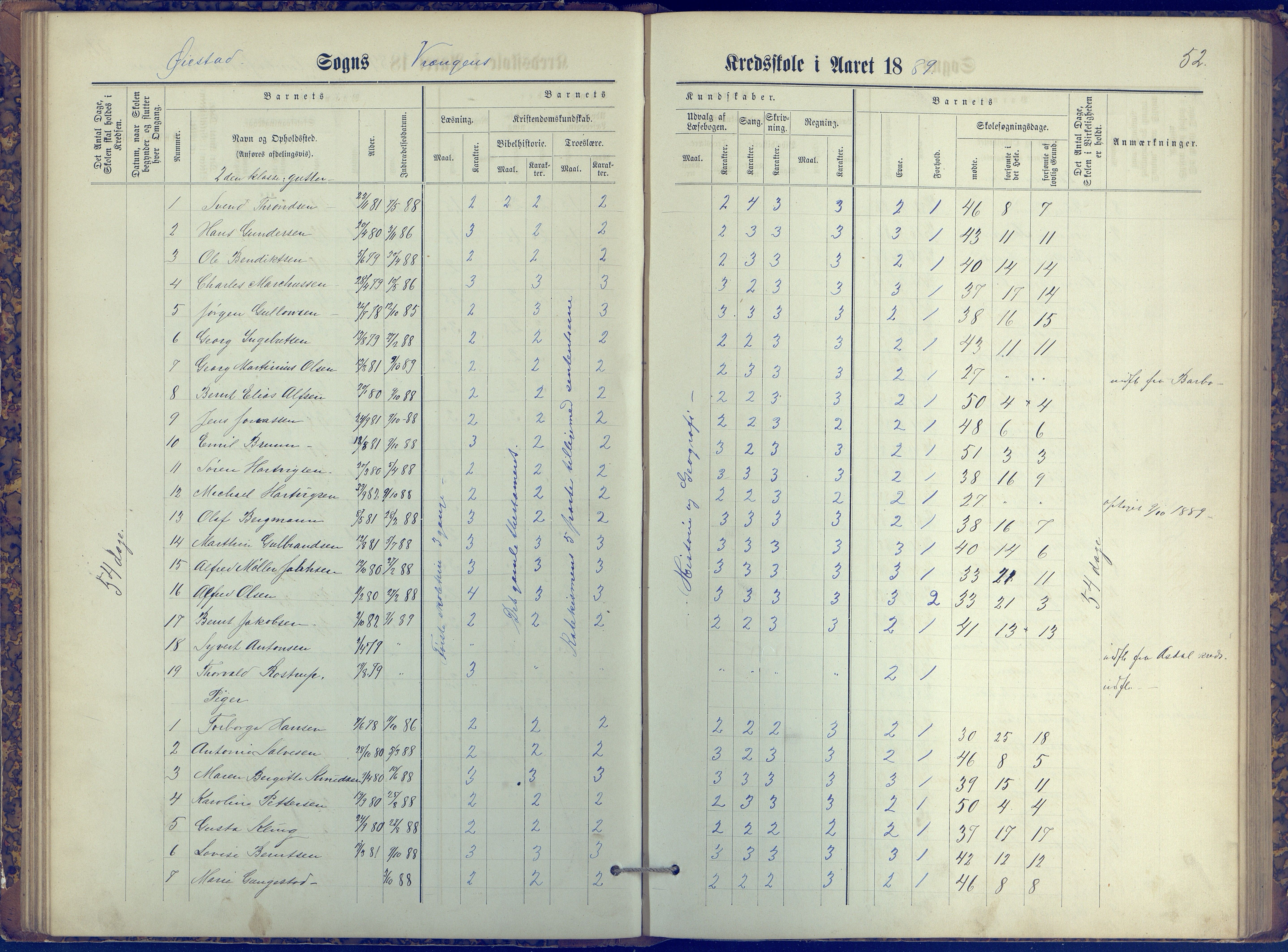 Øyestad kommune frem til 1979, AAKS/KA0920-PK/06/06K/L0006: Protokoll, 1881-1894, p. 52