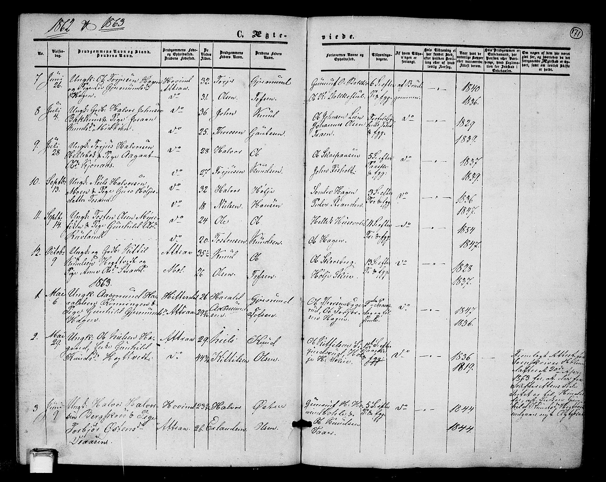 Tinn kirkebøker, AV/SAKO-A-308/G/Ga/L0002: Parish register (copy) no. I 2, 1851-1883, p. 171