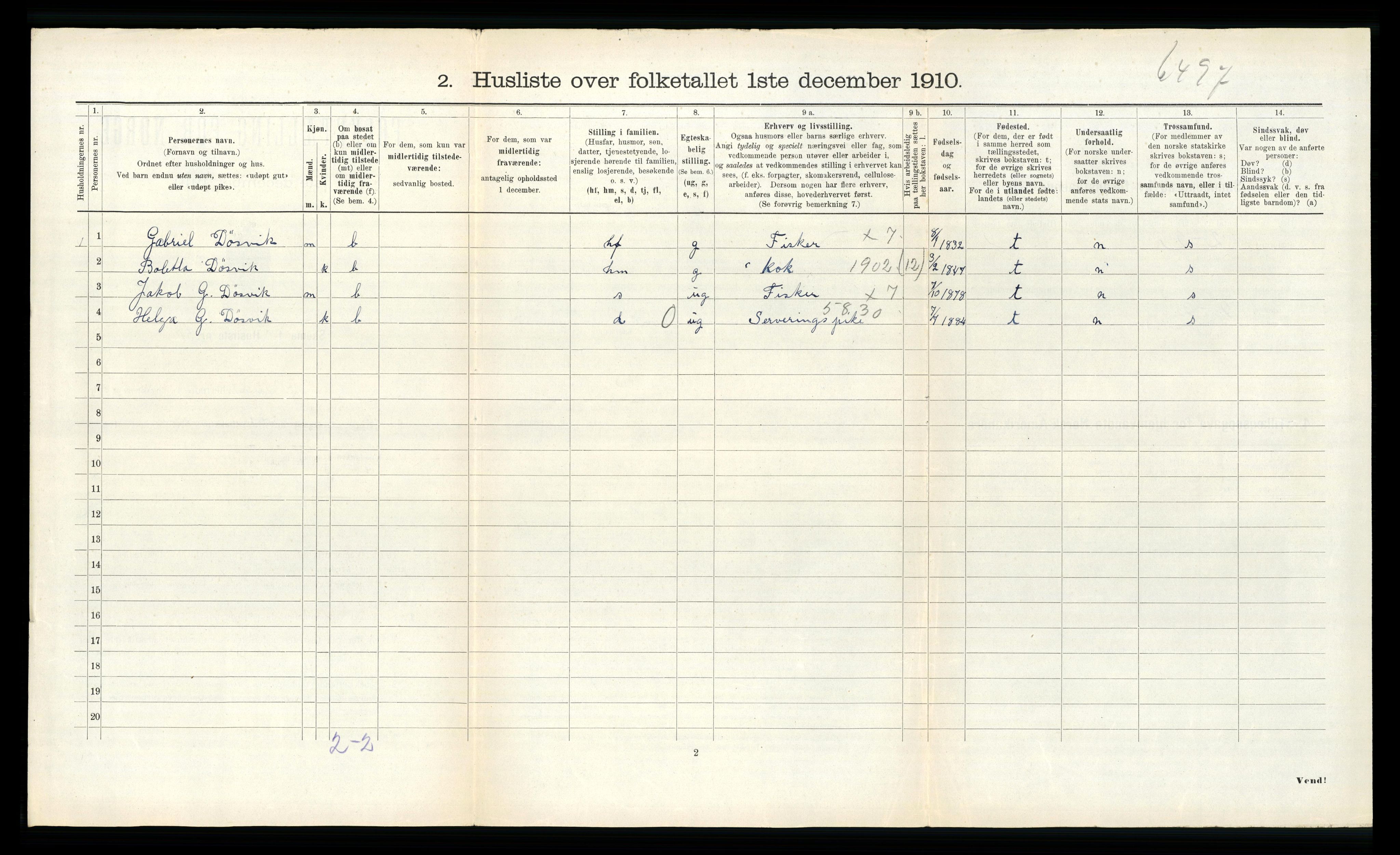 RA, 1910 census for Ørland, 1910, p. 992