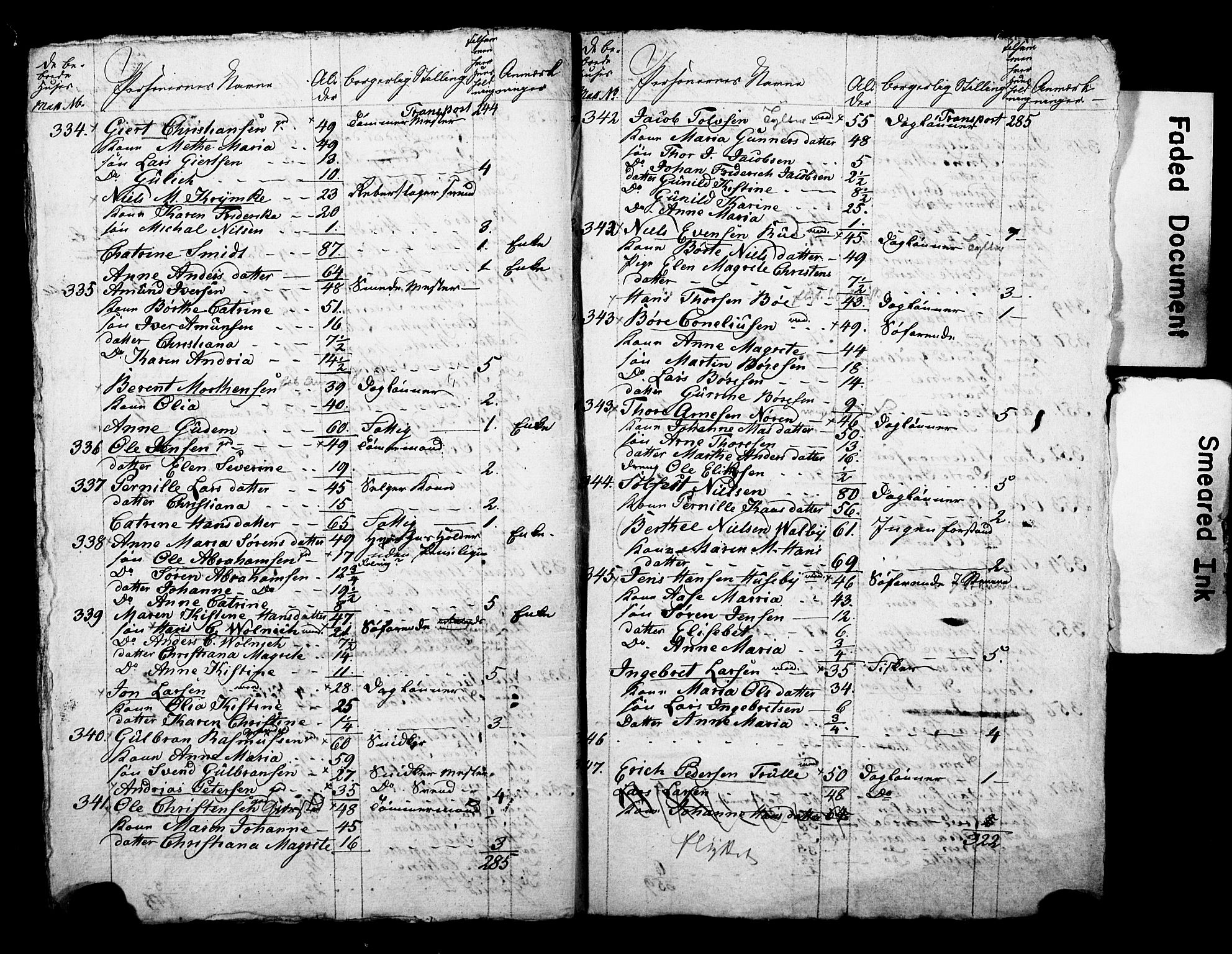 , 1825 Census for Larvik parish, 1825