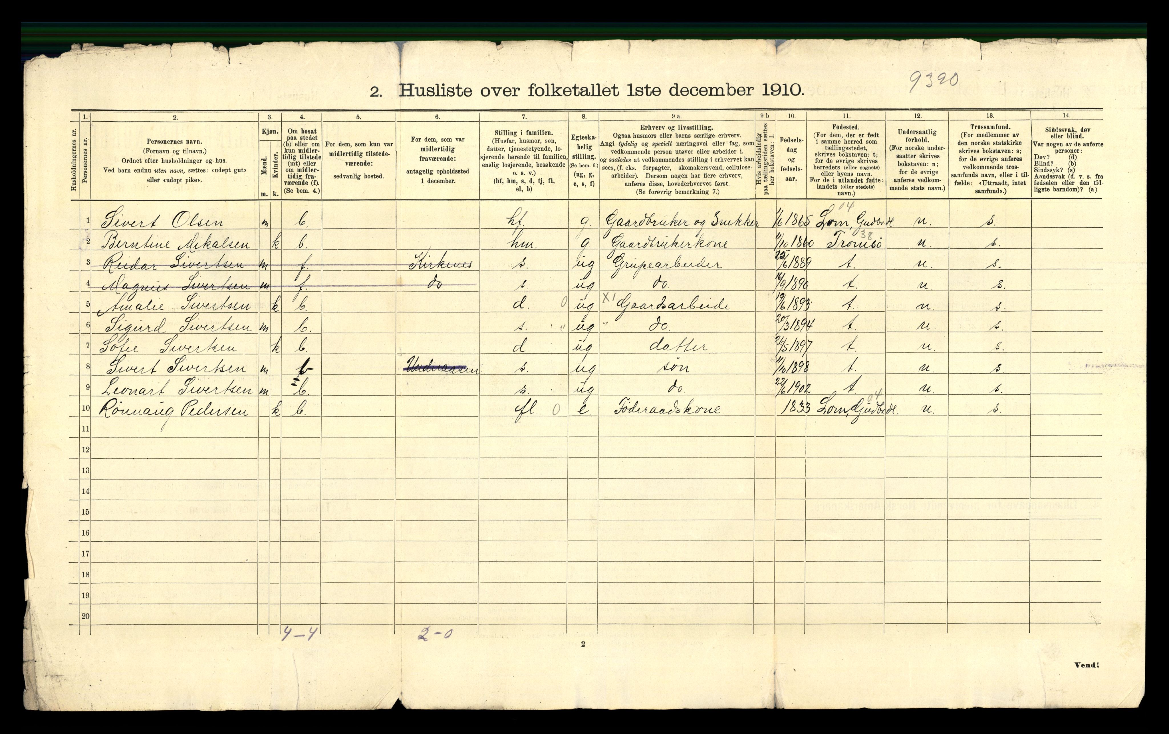 RA, 1910 census for Steigen, 1910, p. 36