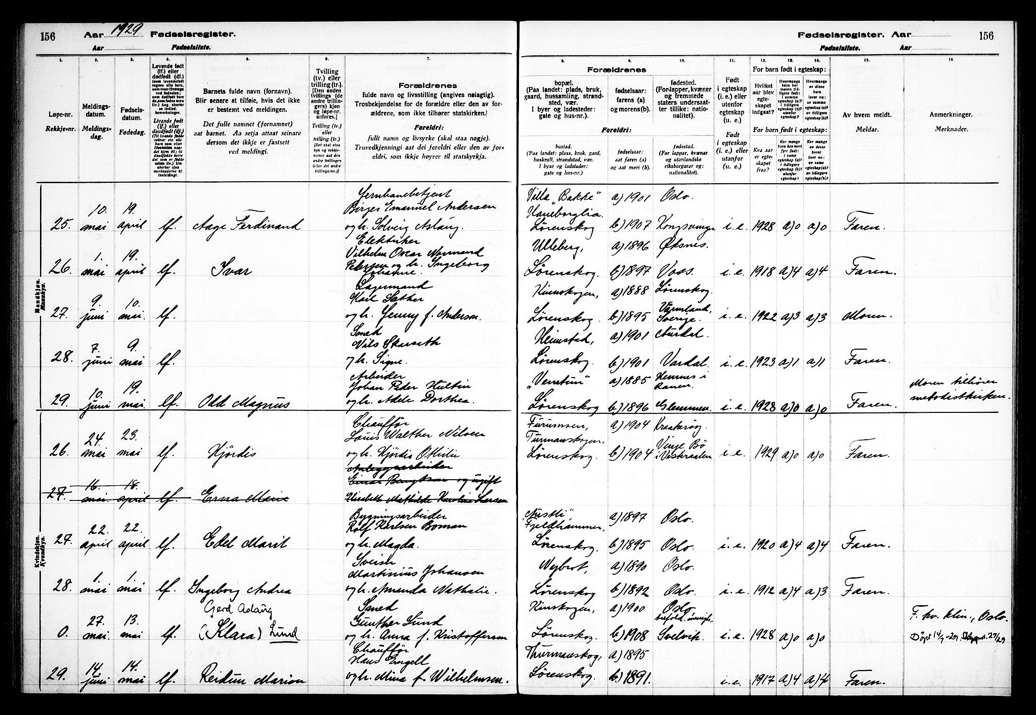 Skedsmo prestekontor Kirkebøker, AV/SAO-A-10033a/J/Jb/L0001: Birth register no. II 1, 1916-1932, p. 156