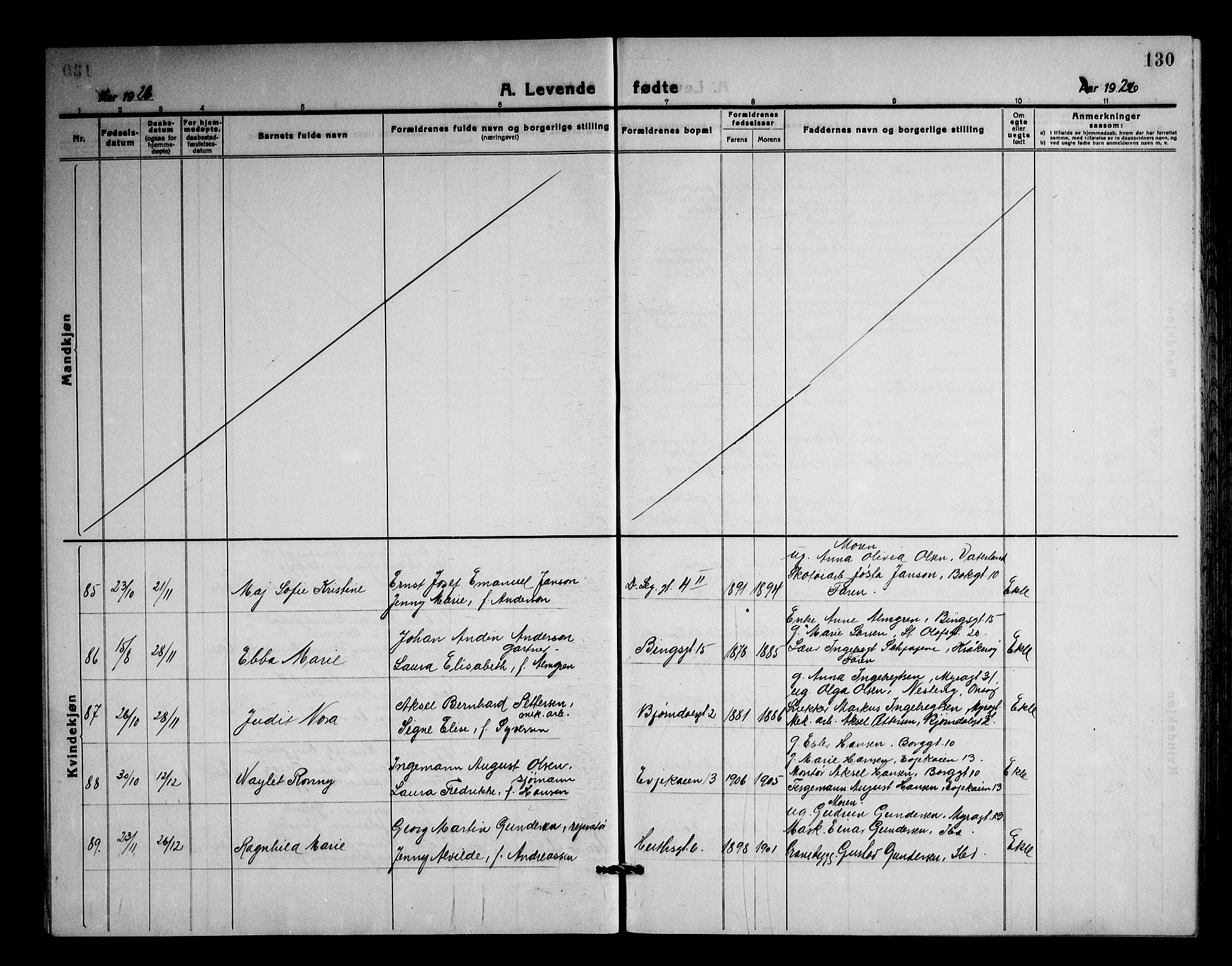 Fredrikstad domkirkes prestekontor Kirkebøker, AV/SAO-A-10906/G/Ga/L0005: Parish register (copy) no. 5, 1918-1948, p. 130