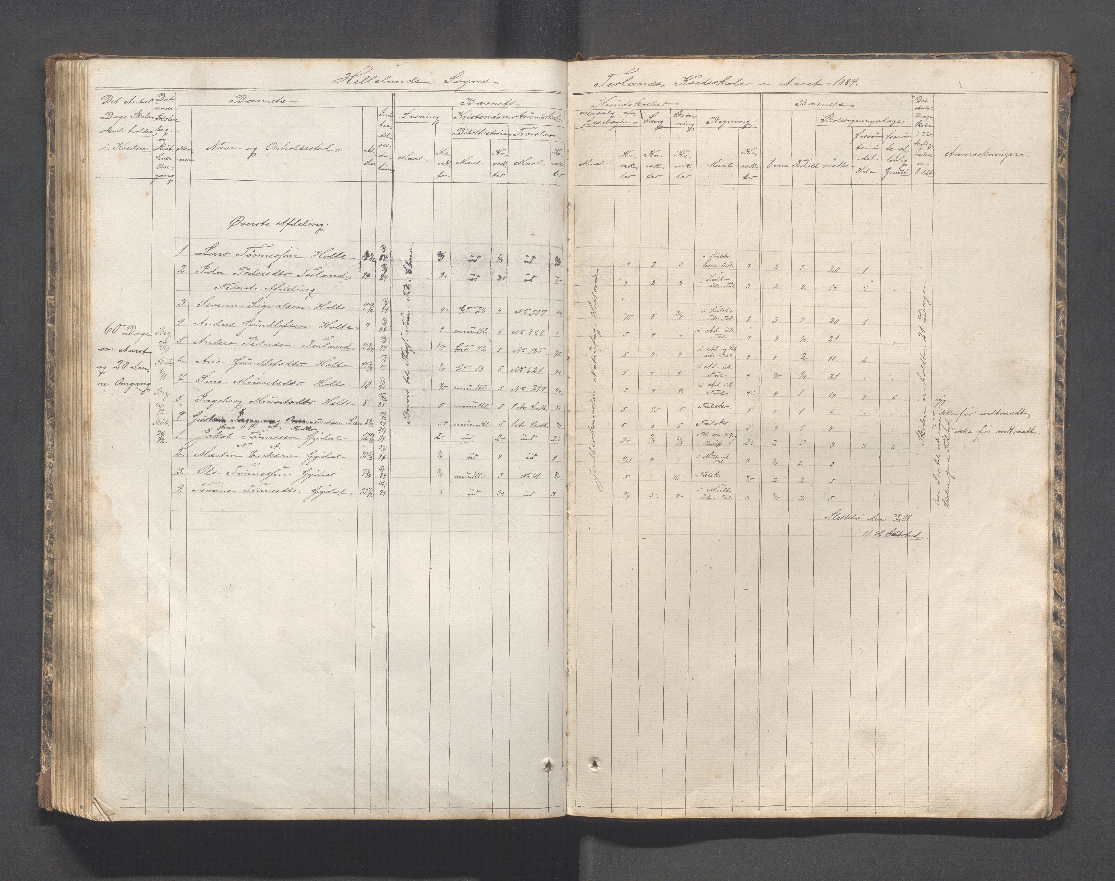 Helleland kommune - Skolekommisjonen/skolestyret, IKAR/K-100486/H/L0002: Skoleprotokoll - Søndre distrikt, 1859-1890, p. 126