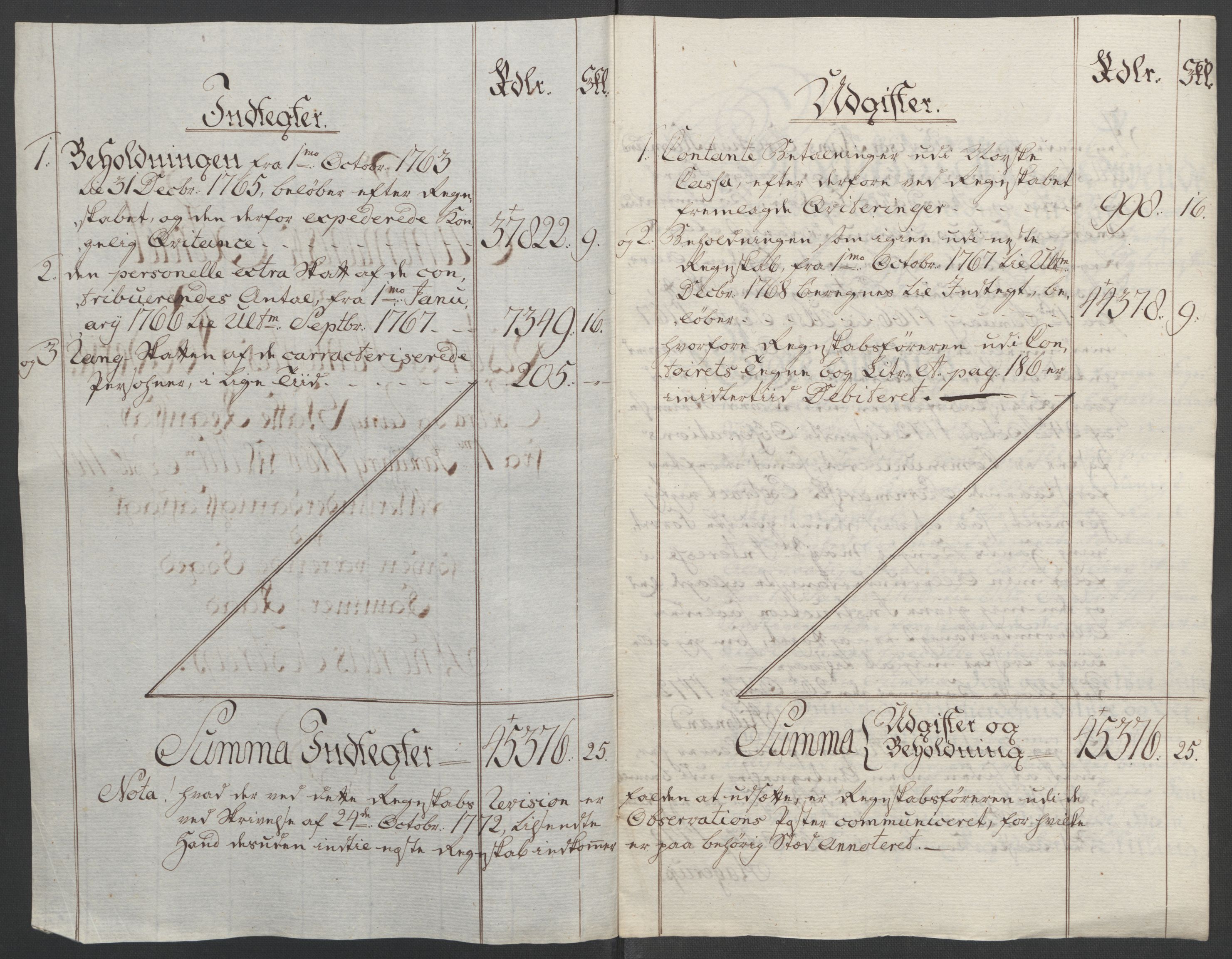 Rentekammeret inntil 1814, Reviderte regnskaper, Fogderegnskap, AV/RA-EA-4092/R45/L2704: Ekstraskatten Lista og Mandal, 1762-1768, p. 220