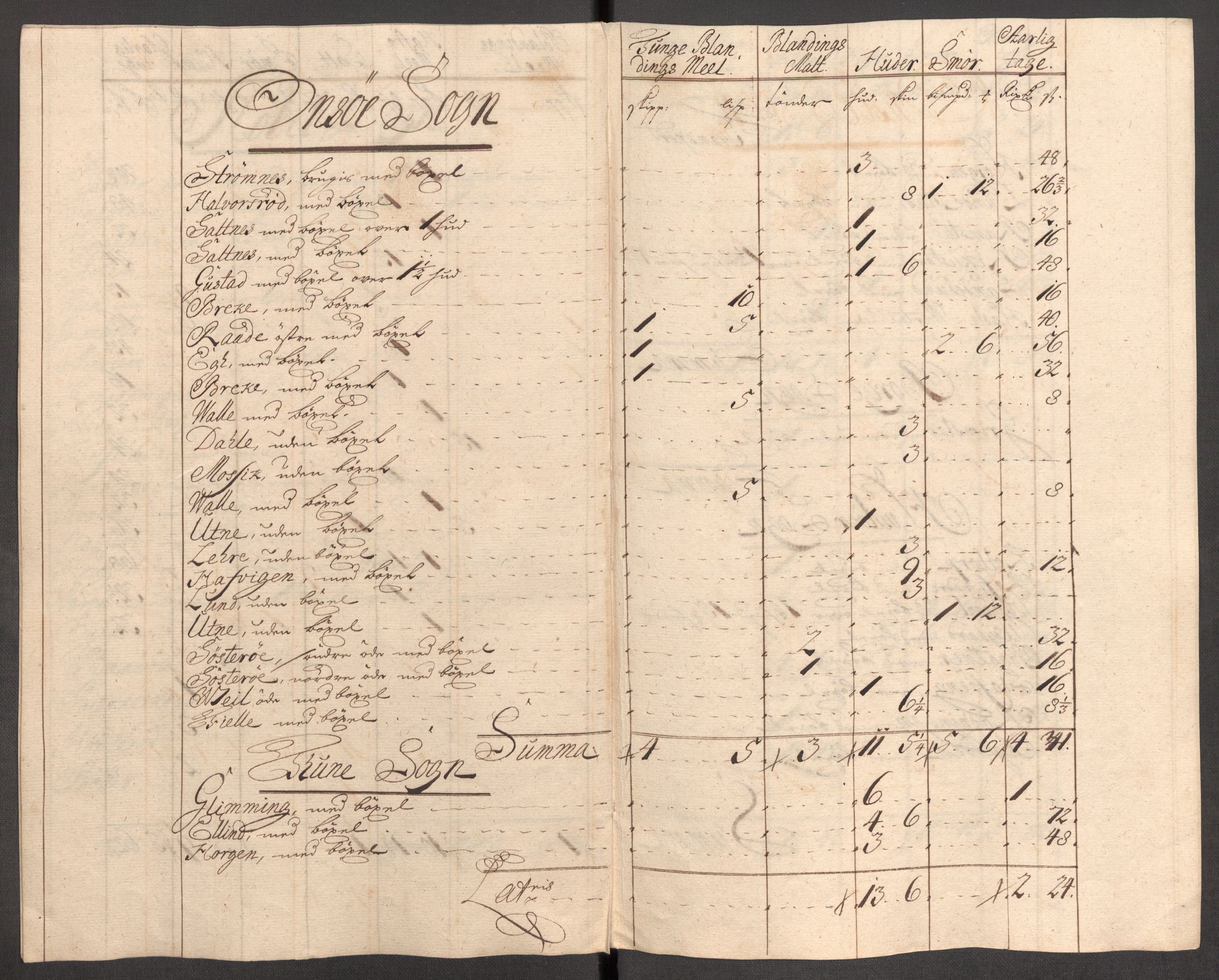 Rentekammeret inntil 1814, Reviderte regnskaper, Fogderegnskap, AV/RA-EA-4092/R04/L0140: Fogderegnskap Moss, Onsøy, Tune, Veme og Åbygge, 1715-1716, p. 87