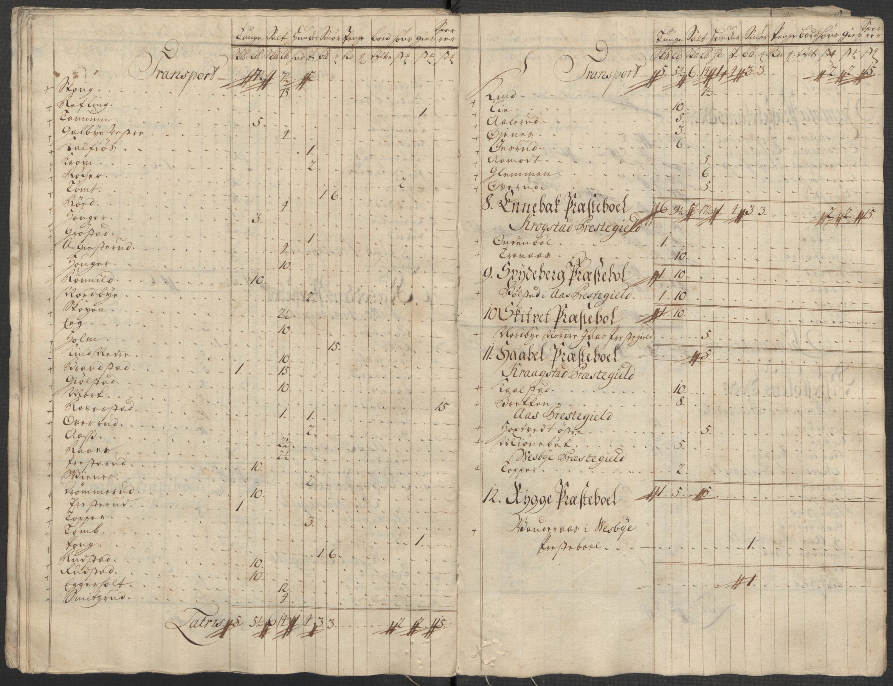 Rentekammeret inntil 1814, Reviderte regnskaper, Fogderegnskap, AV/RA-EA-4092/R10/L0455: Fogderegnskap Aker og Follo, 1717, p. 356