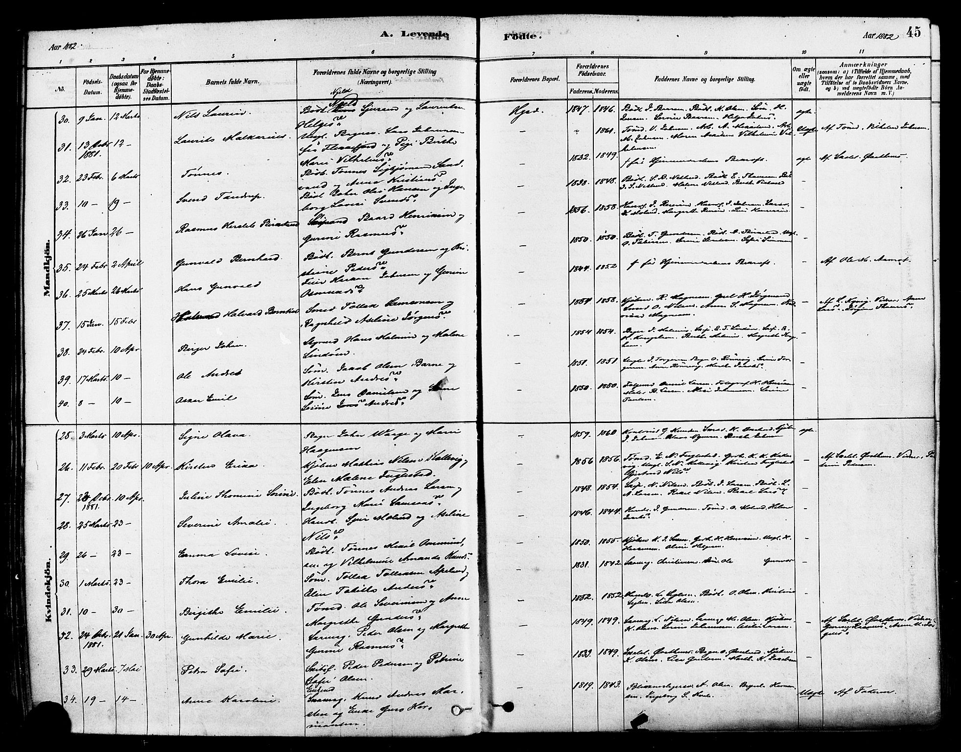 Haugesund sokneprestkontor, AV/SAST-A -101863/H/Ha/Haa/L0001: Parish register (official) no. A 1, 1878-1885, p. 45