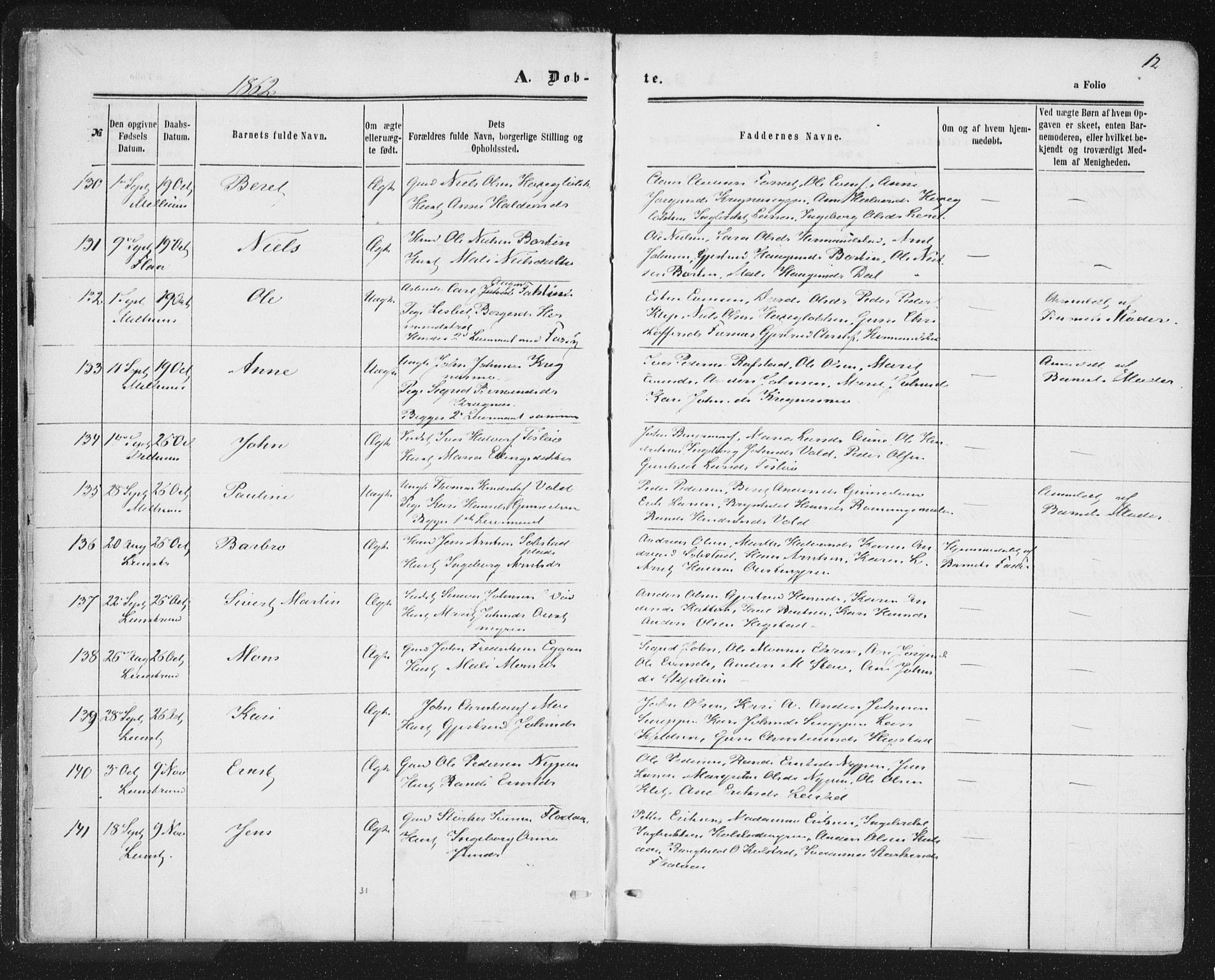 Ministerialprotokoller, klokkerbøker og fødselsregistre - Sør-Trøndelag, SAT/A-1456/691/L1077: Parish register (official) no. 691A09, 1862-1873, p. 12