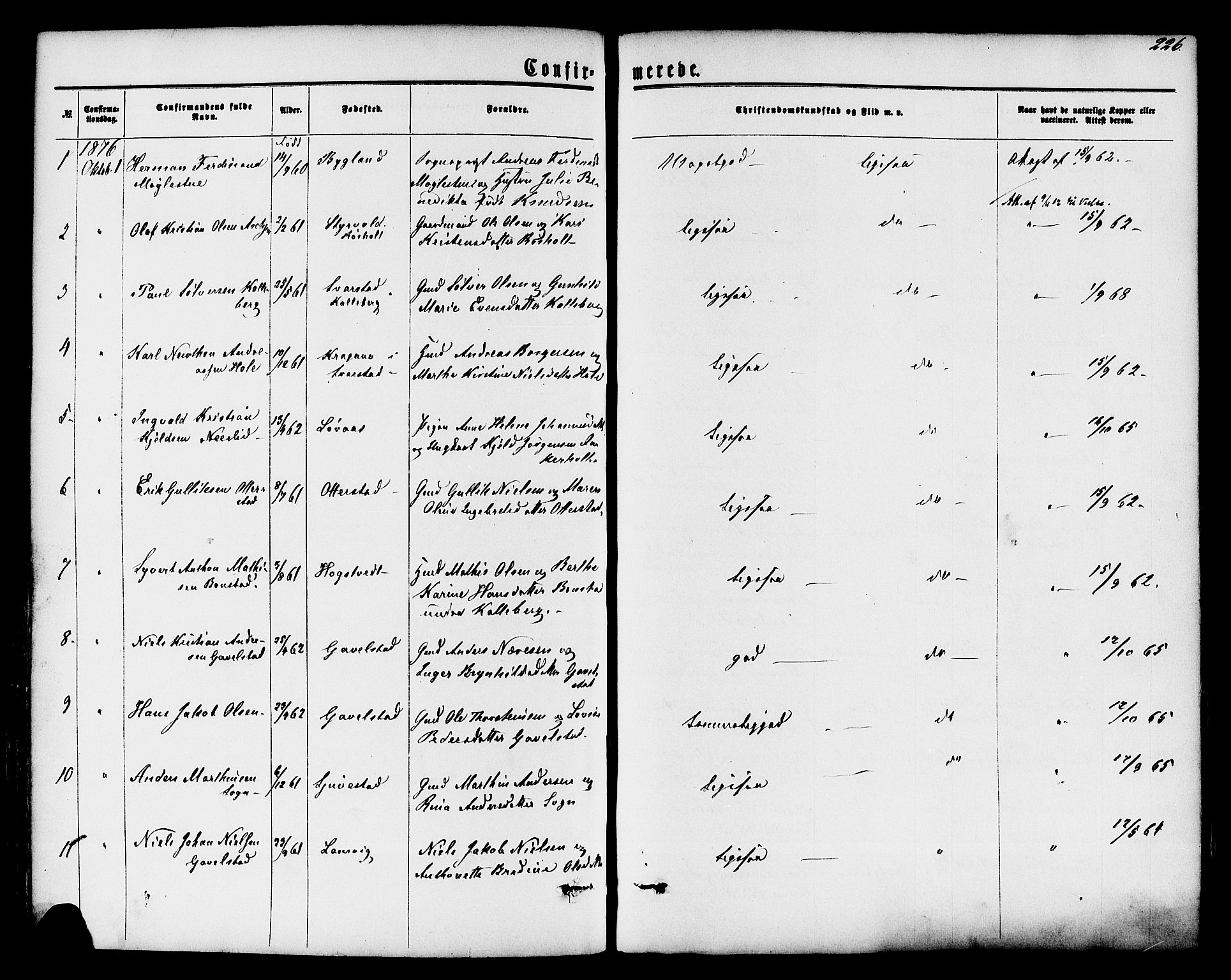 Lardal kirkebøker, AV/SAKO-A-350/F/Fa/L0007: Parish register (official) no. I 7, 1861-1880, p. 226