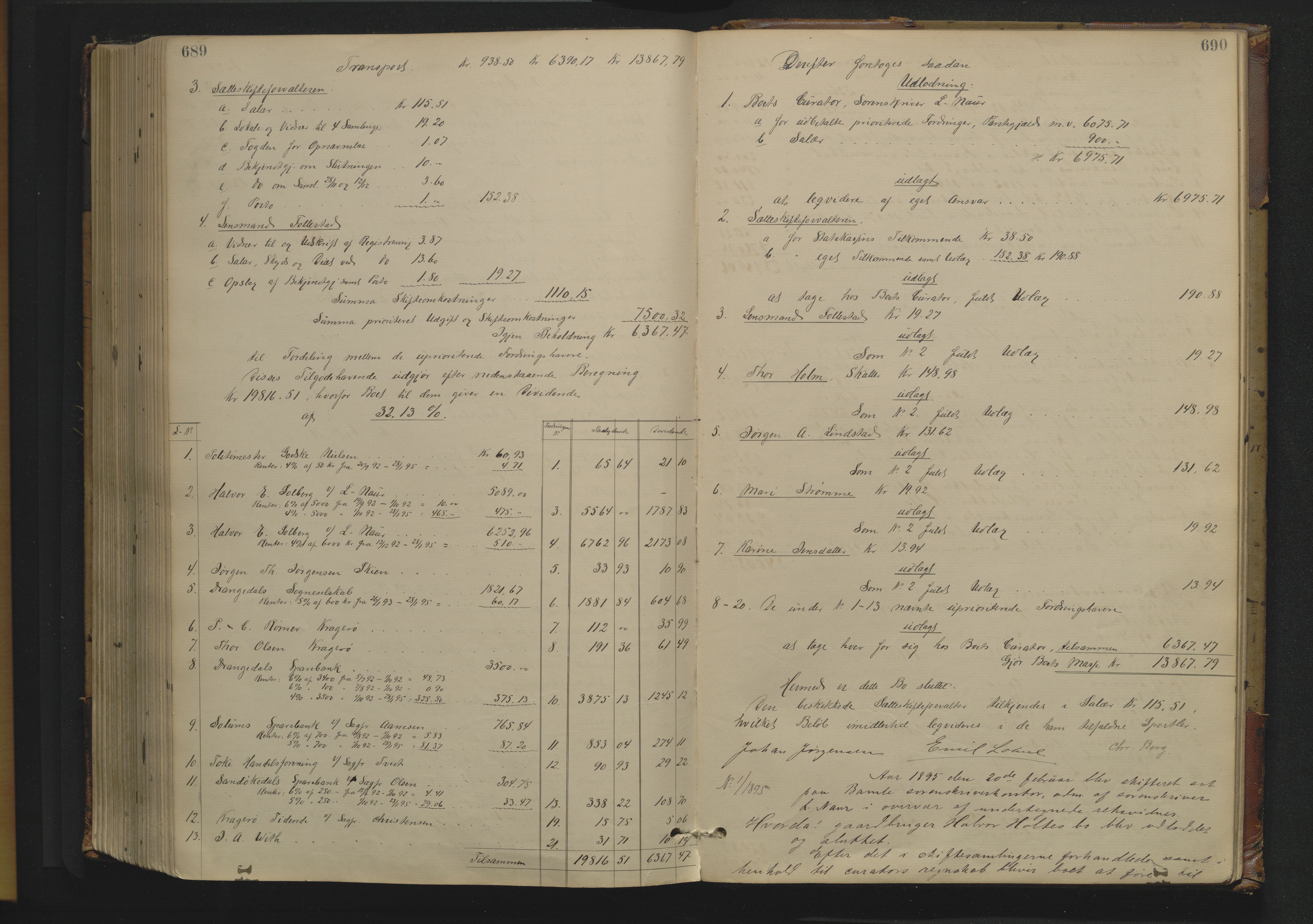 Bamble sorenskriveri, SAKO/A-214/H/Hb/Hbd/L0009: Skifteutlodningsprotokoll, 1883-1896, p. 689-690