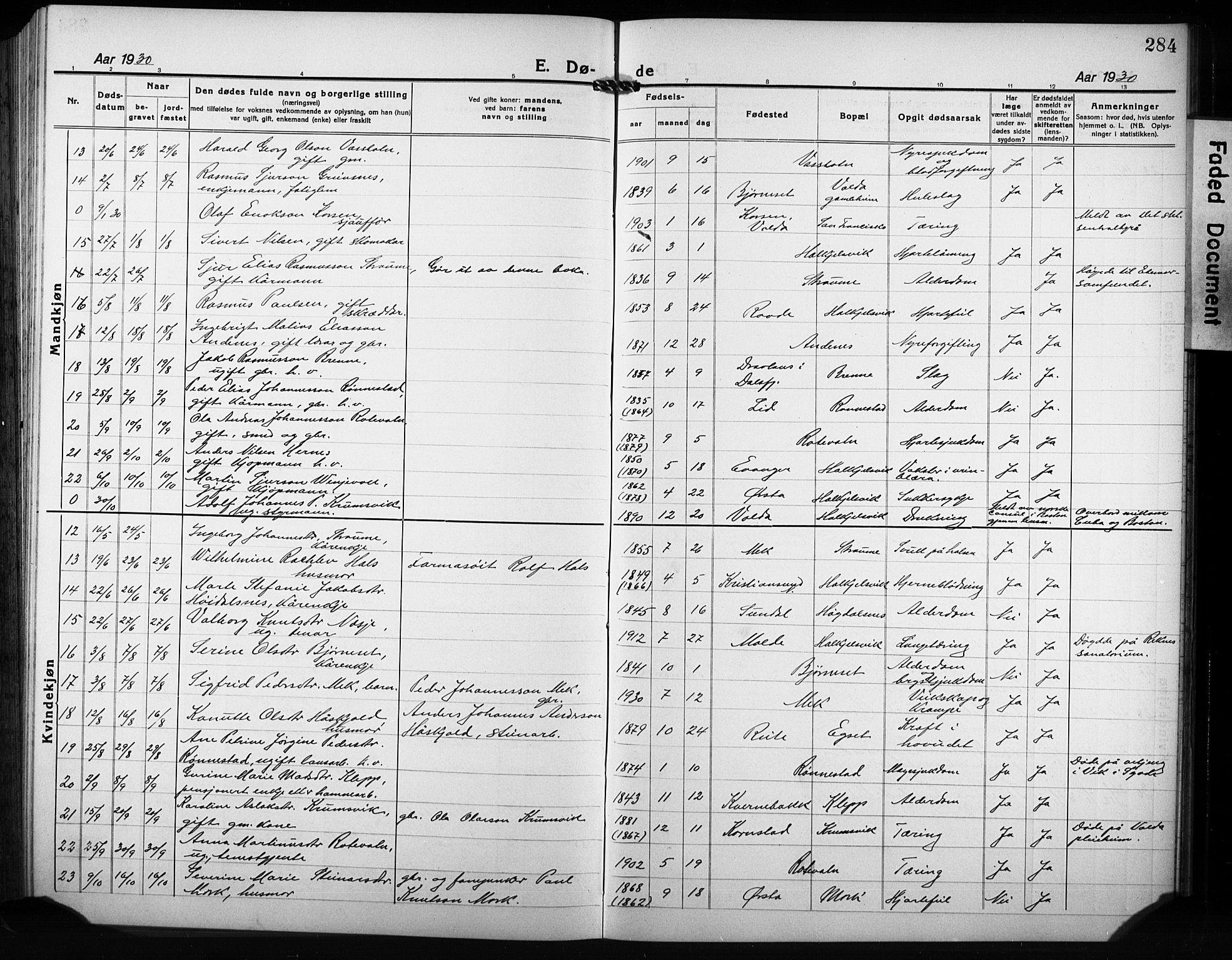 Ministerialprotokoller, klokkerbøker og fødselsregistre - Møre og Romsdal, AV/SAT-A-1454/511/L0160: Parish register (copy) no. 511C06, 1920-1932, p. 284